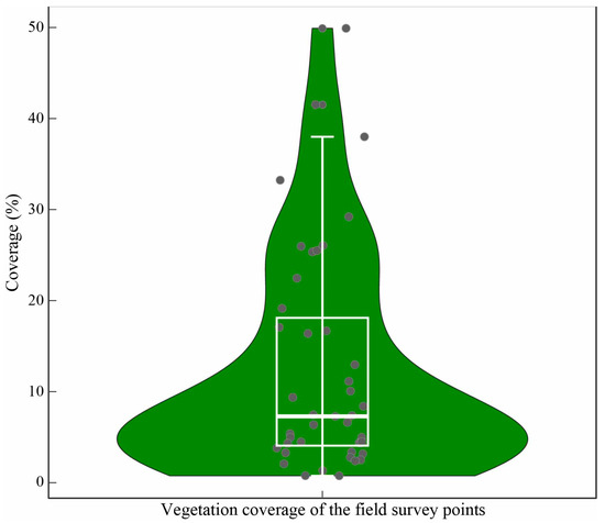 Remotesensing 17 00078 g0a11