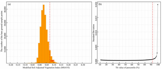 Remotesensing 17 00078 g0a2