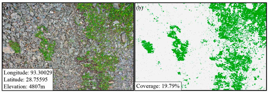 Remotesensing 17 00078 g0a3