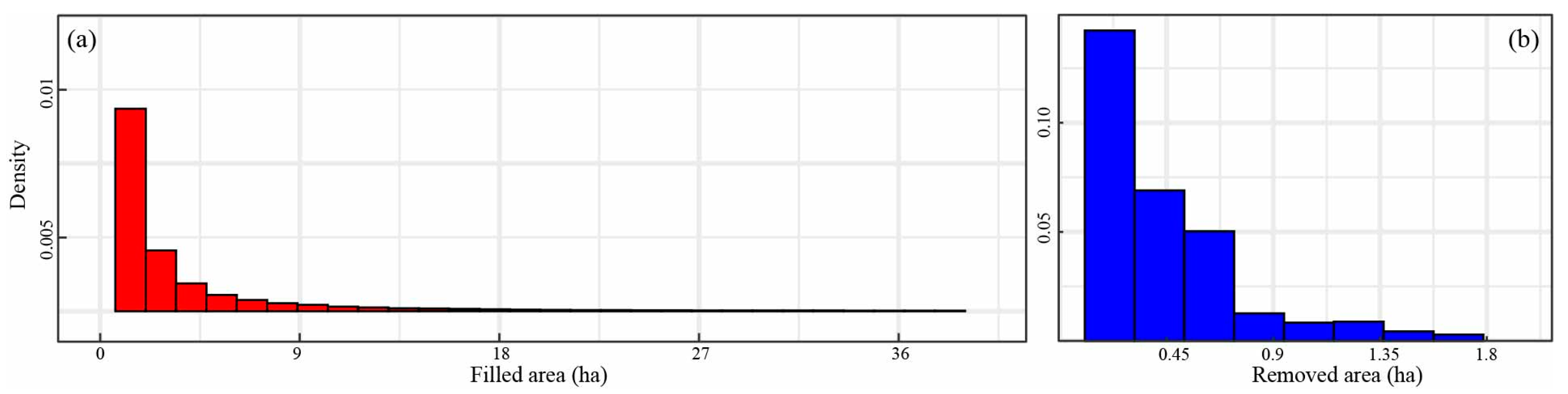 Remotesensing 17 00078 g0a4