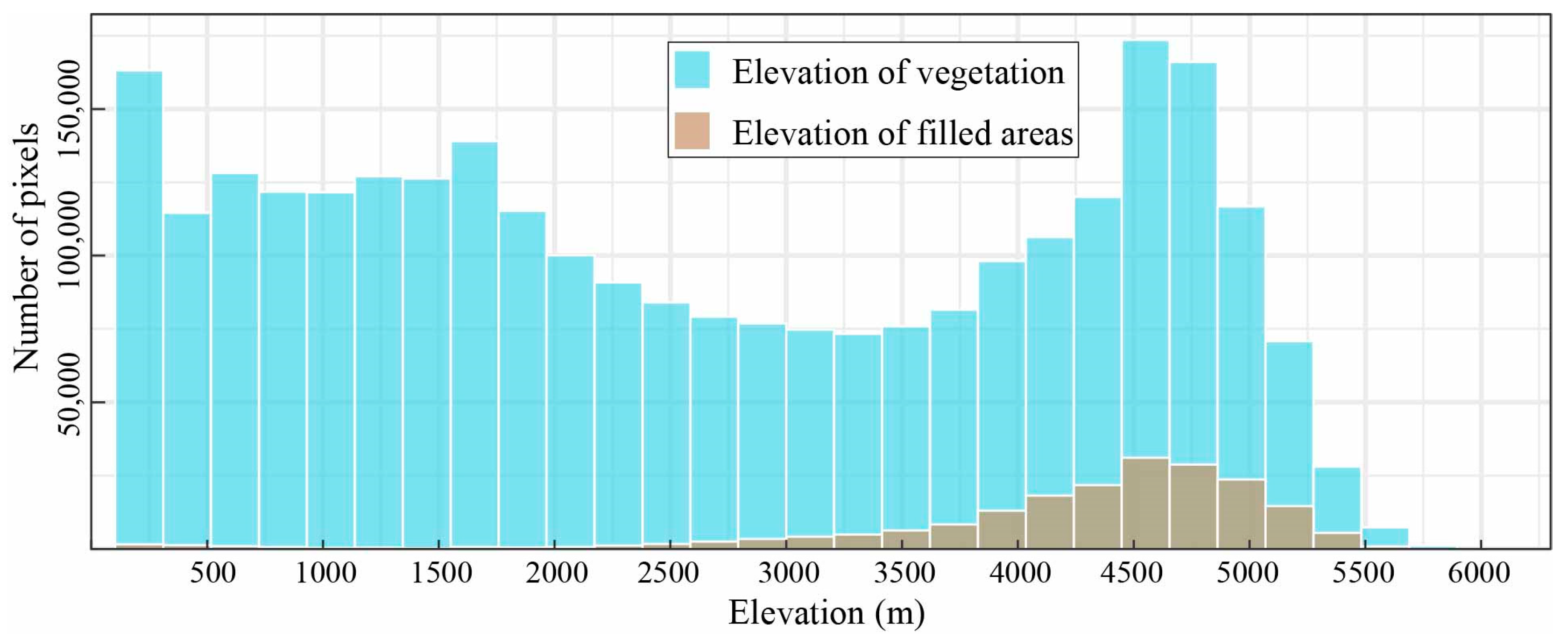 Remotesensing 17 00078 g0a5