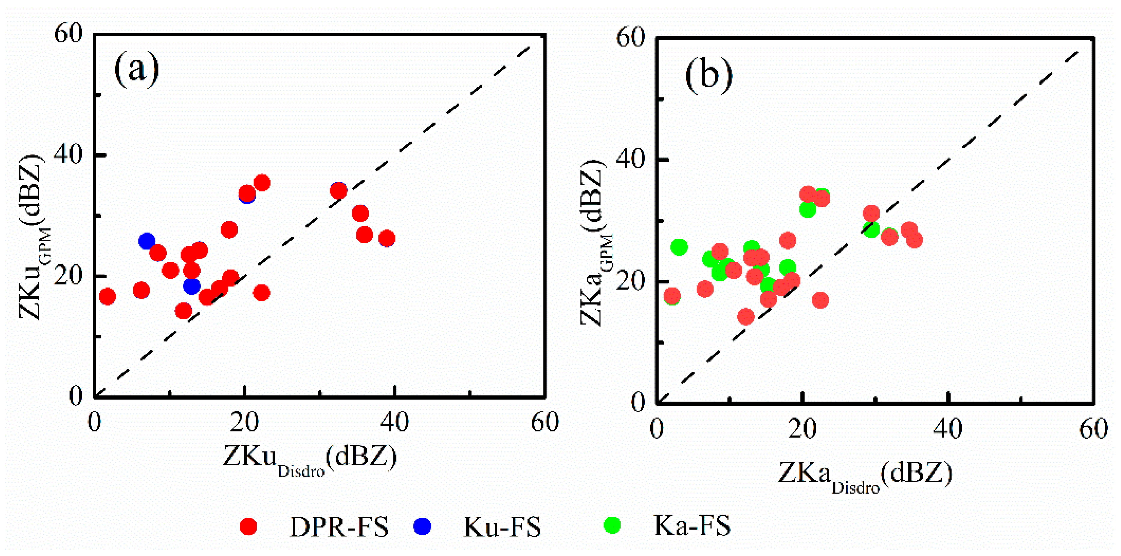Remotesensing 17 00079 g002