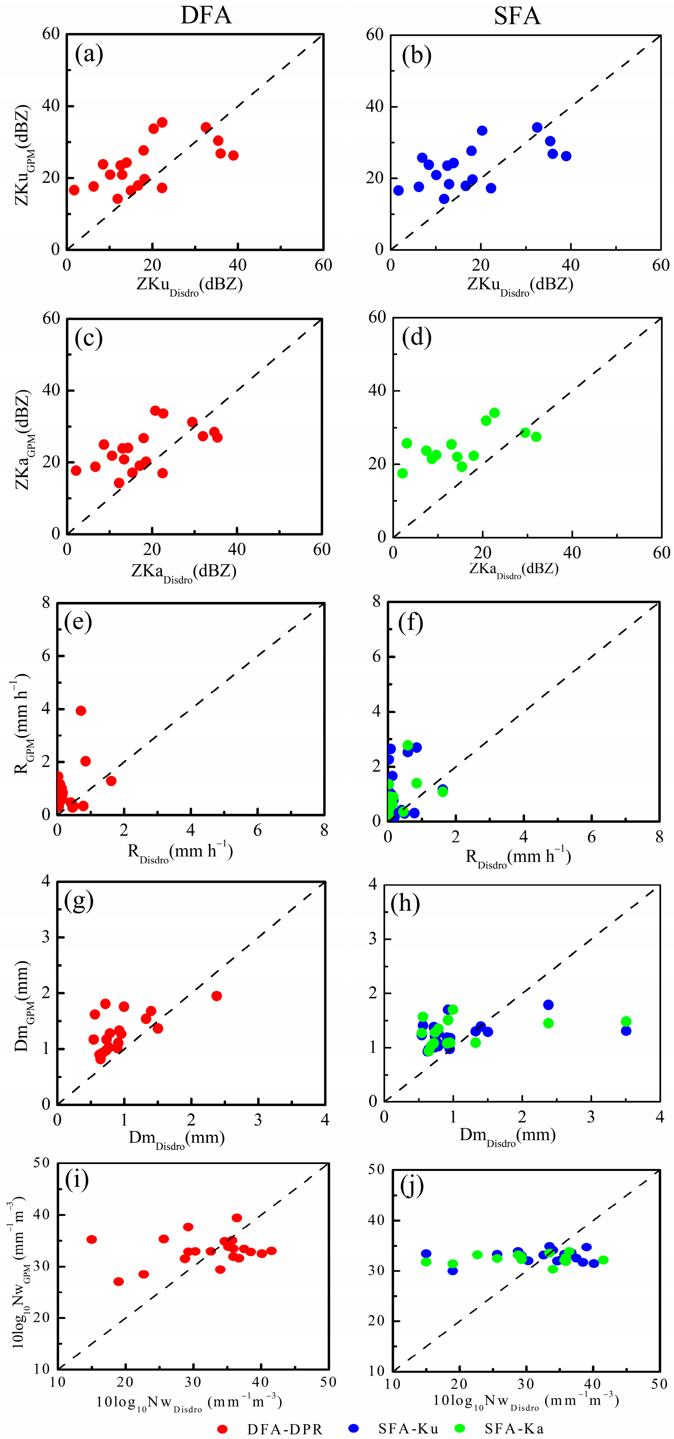 Remotesensing 17 00079 g004