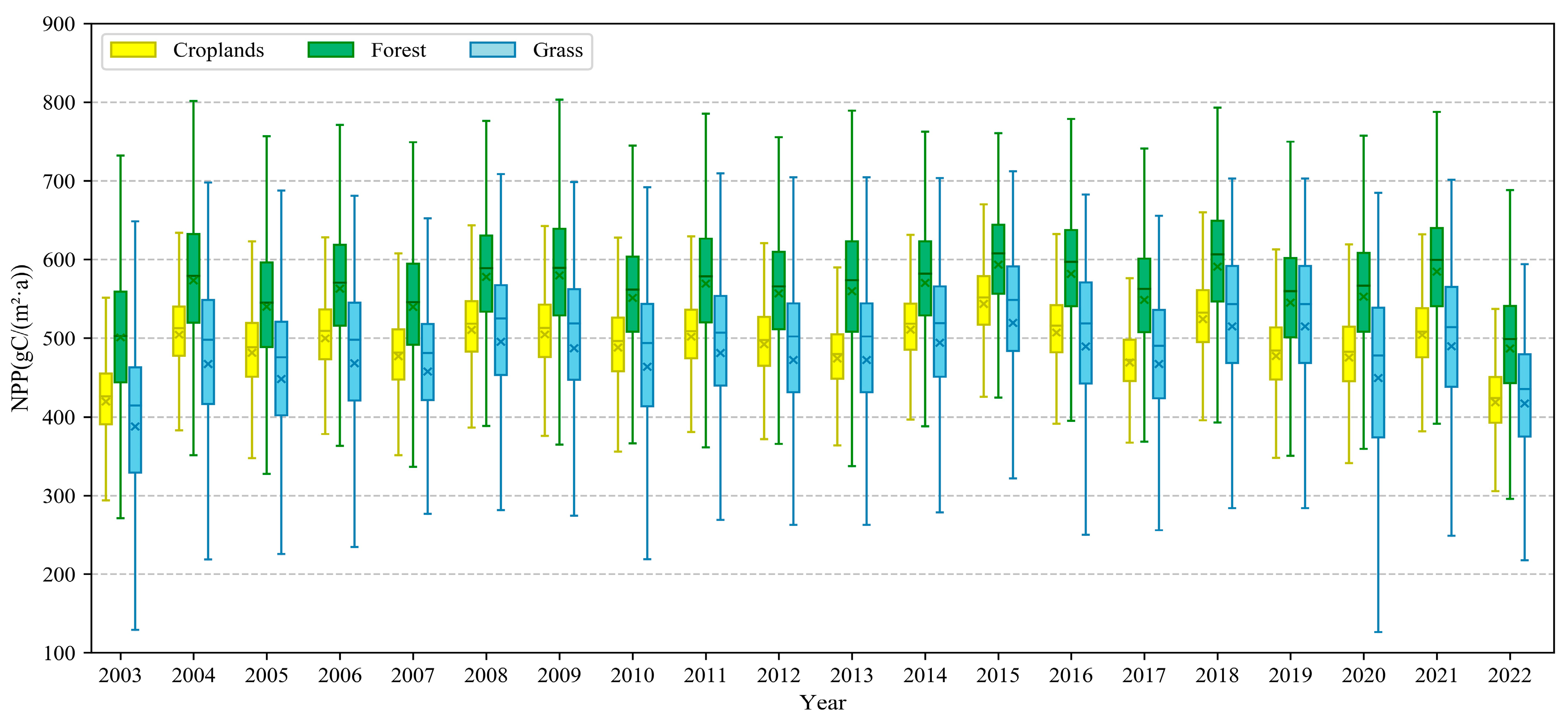 Remotesensing 17 00080 g004