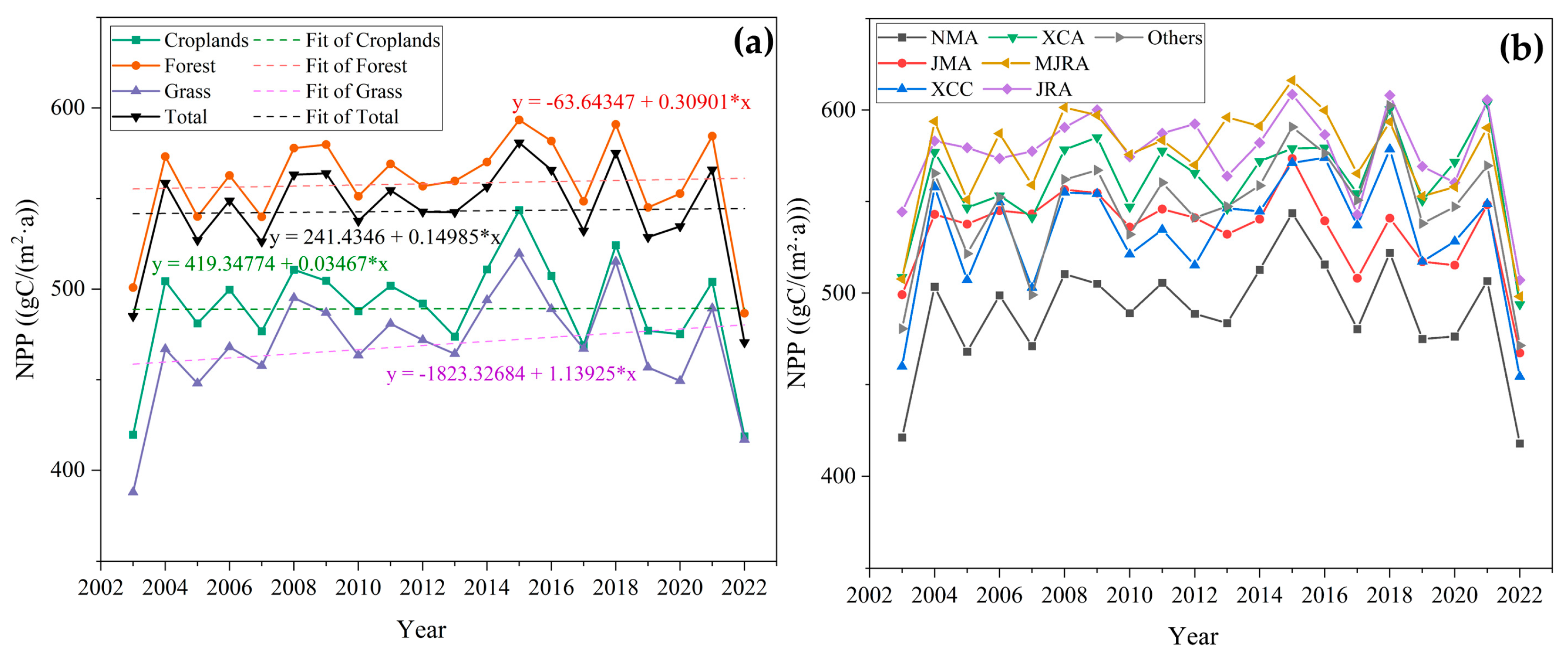 Remotesensing 17 00080 g007