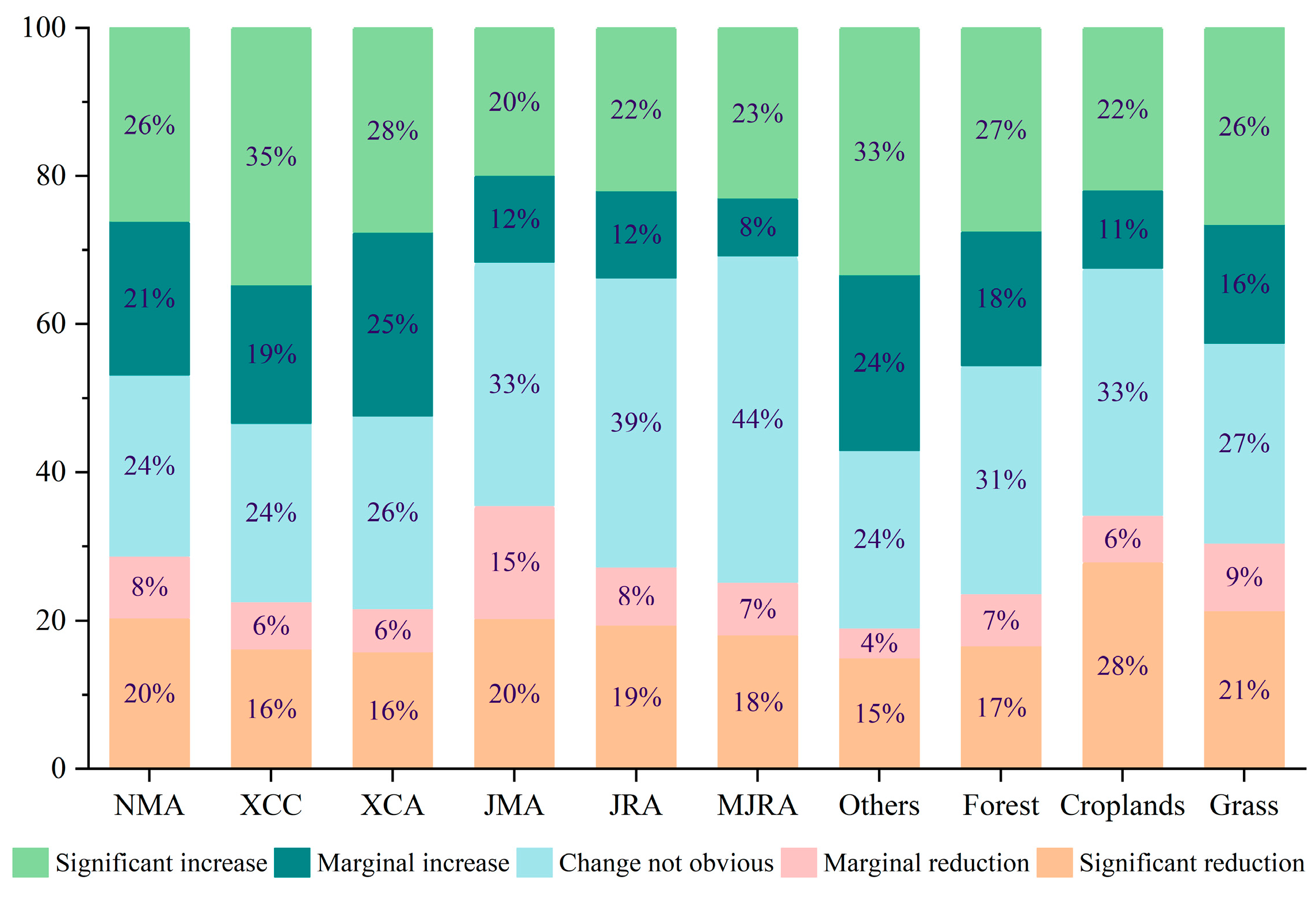 Remotesensing 17 00080 g009