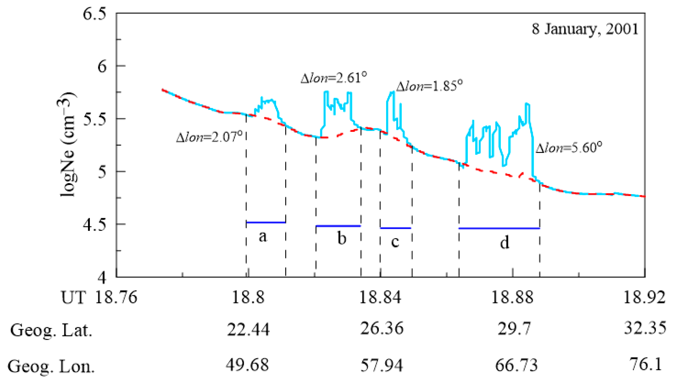Remotesensing 17 00082 g001