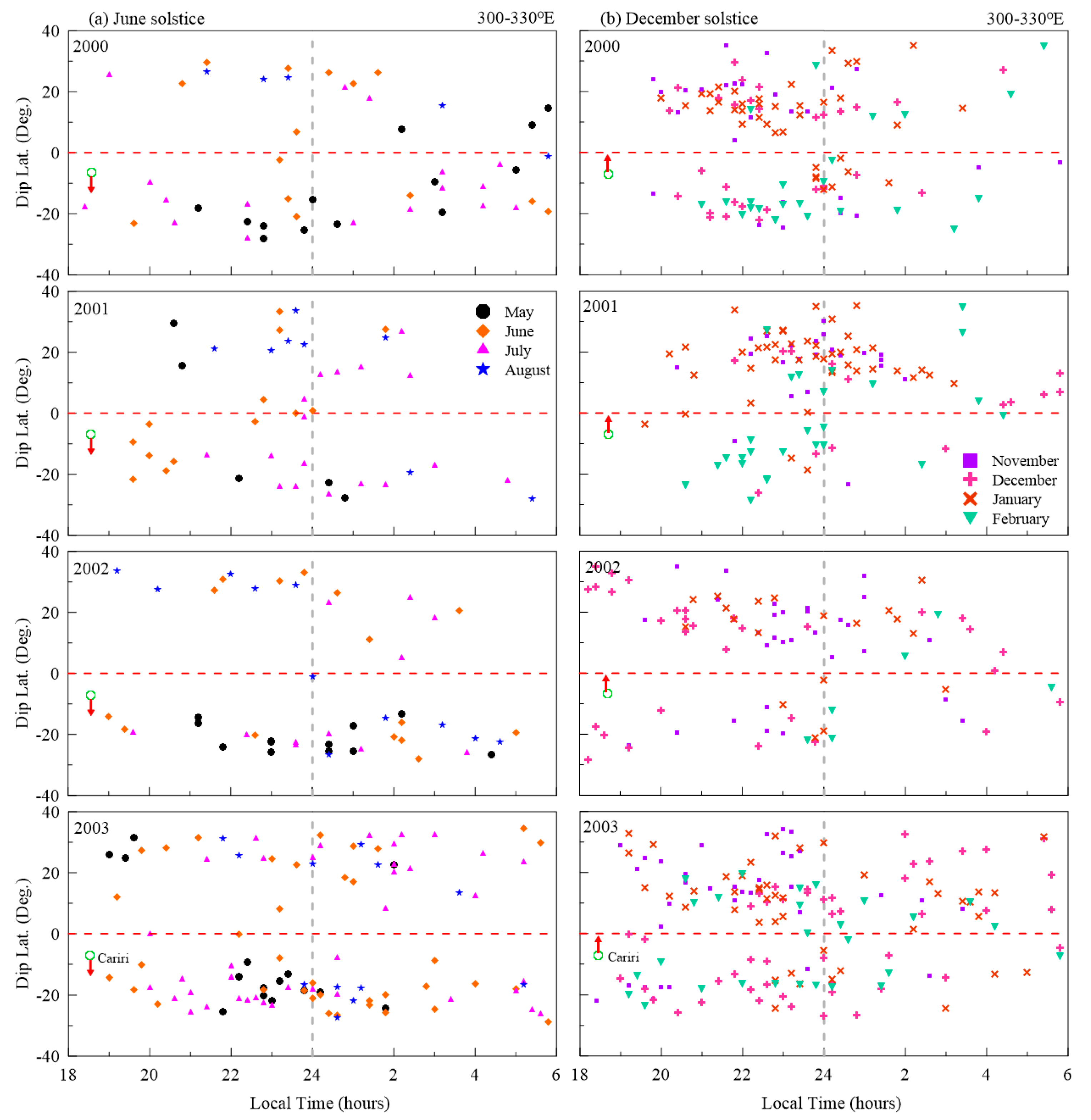 Remotesensing 17 00082 g009