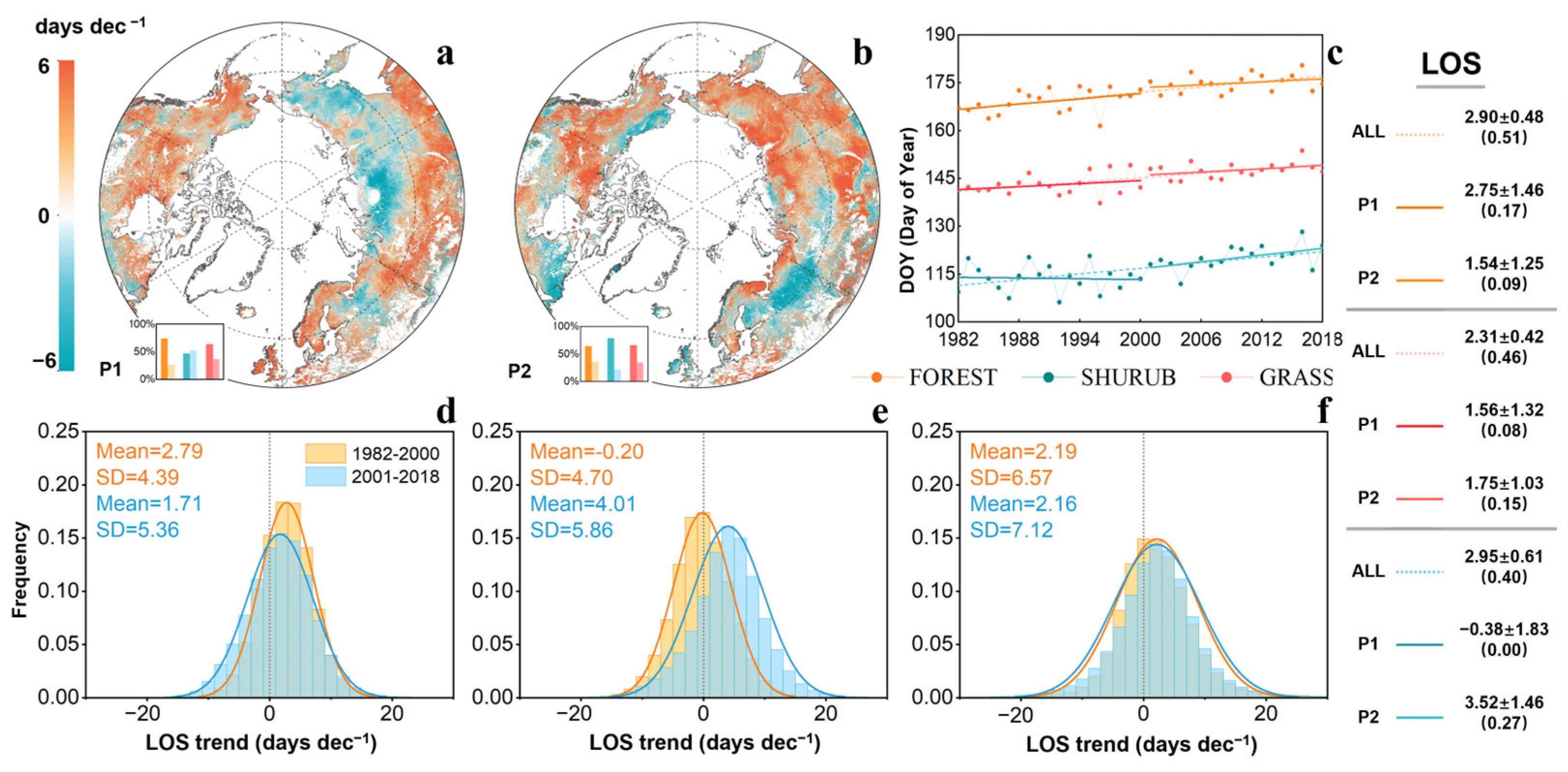 Remotesensing 17 00083 g006