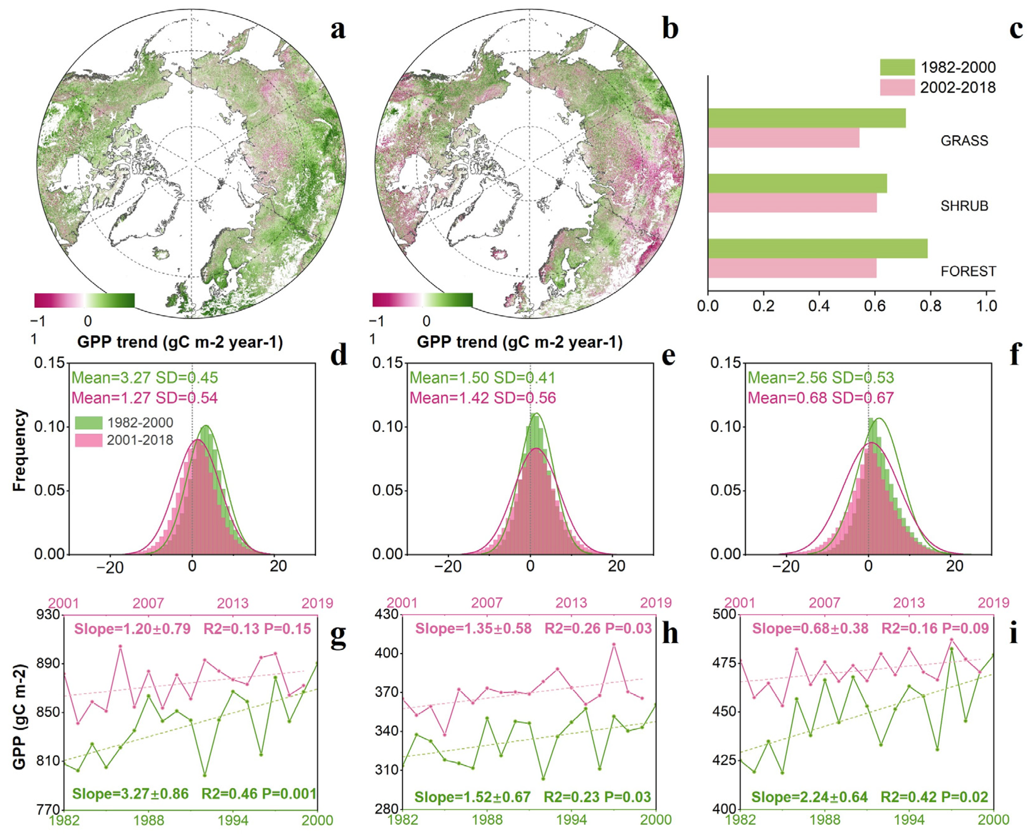 Remotesensing 17 00083 g007
