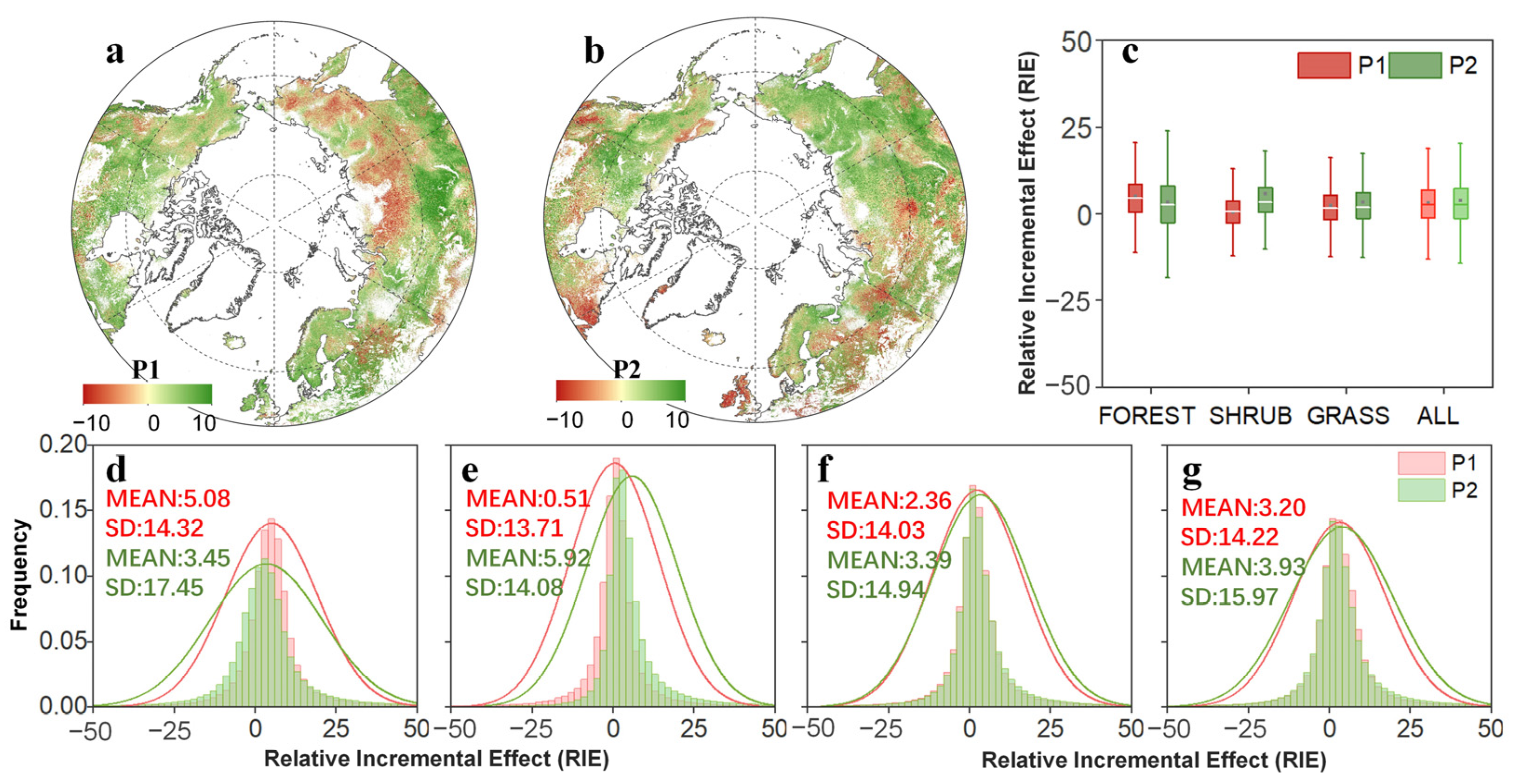 Remotesensing 17 00083 g008