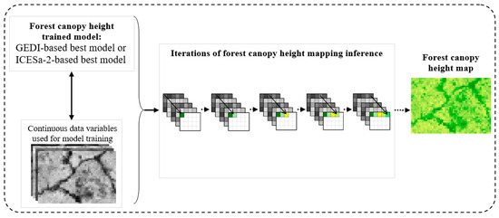 Remotesensing 17 00085 g0a3