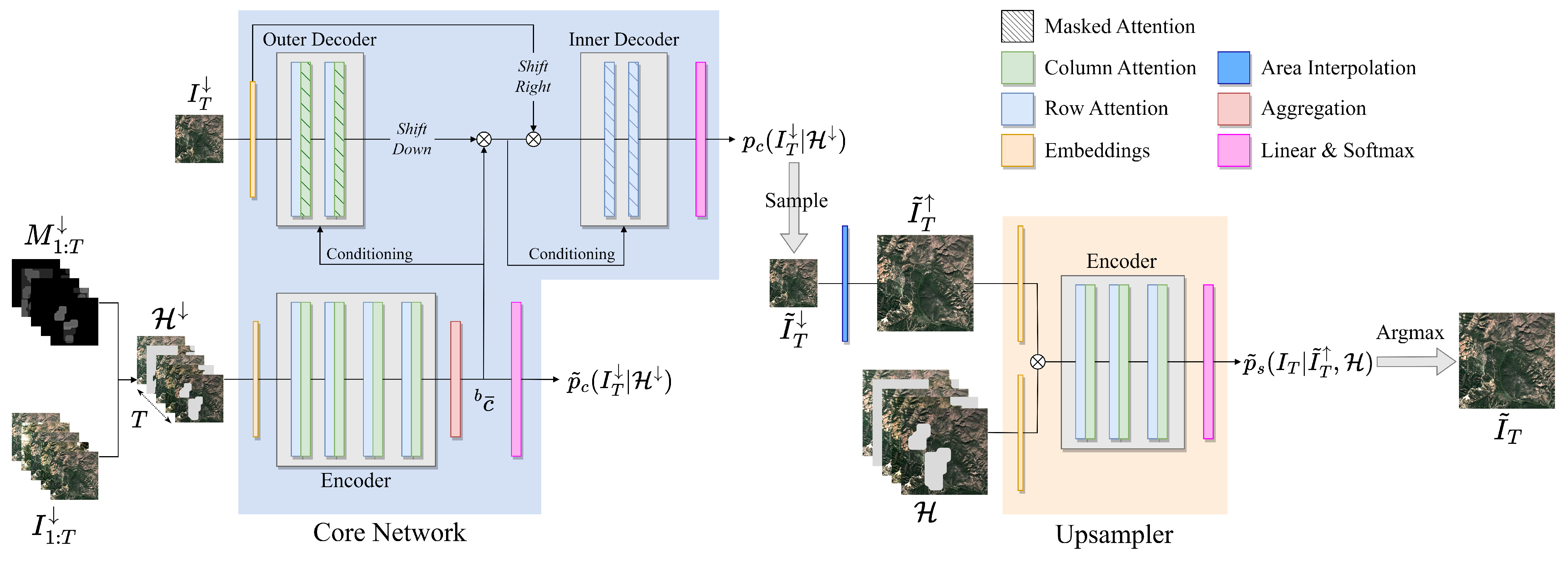 Remotesensing 17 00086 g001 Remotesensing 17 00086 g001