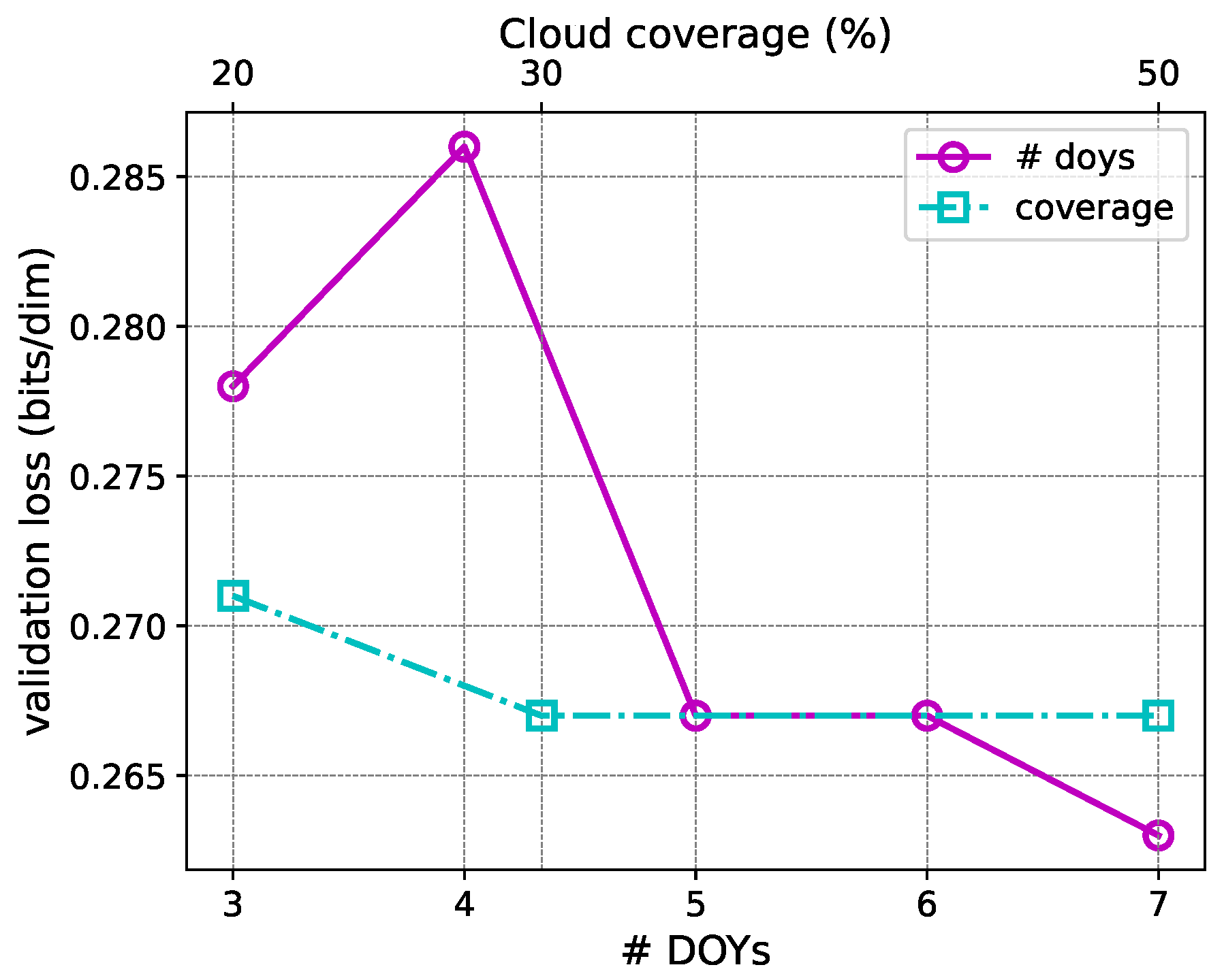 Remotesensing 17 00086 g003 Remotesensing 17 00086 g003