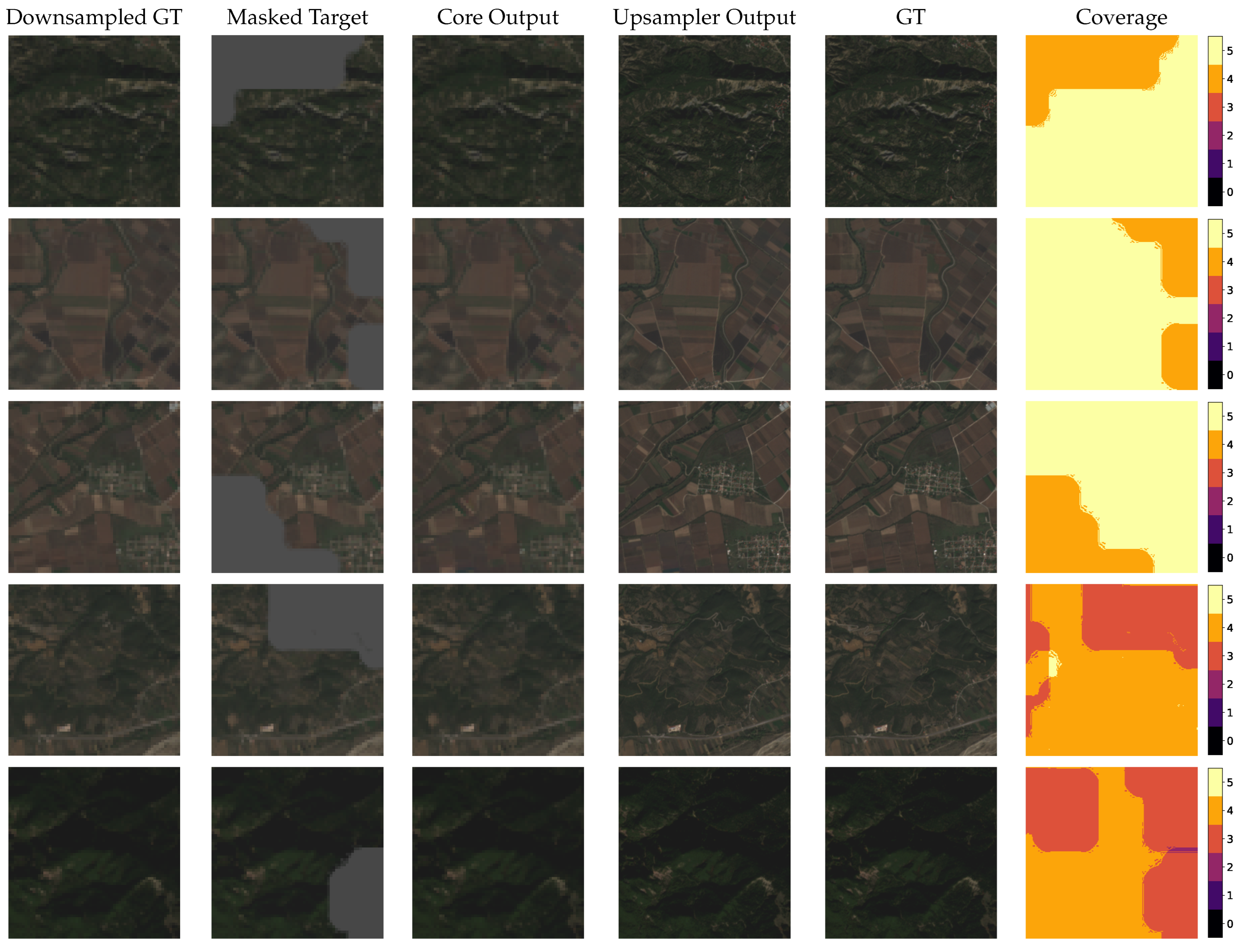 Remotesensing 17 00086 g0a1 Remotesensing 17 00086 g0a1