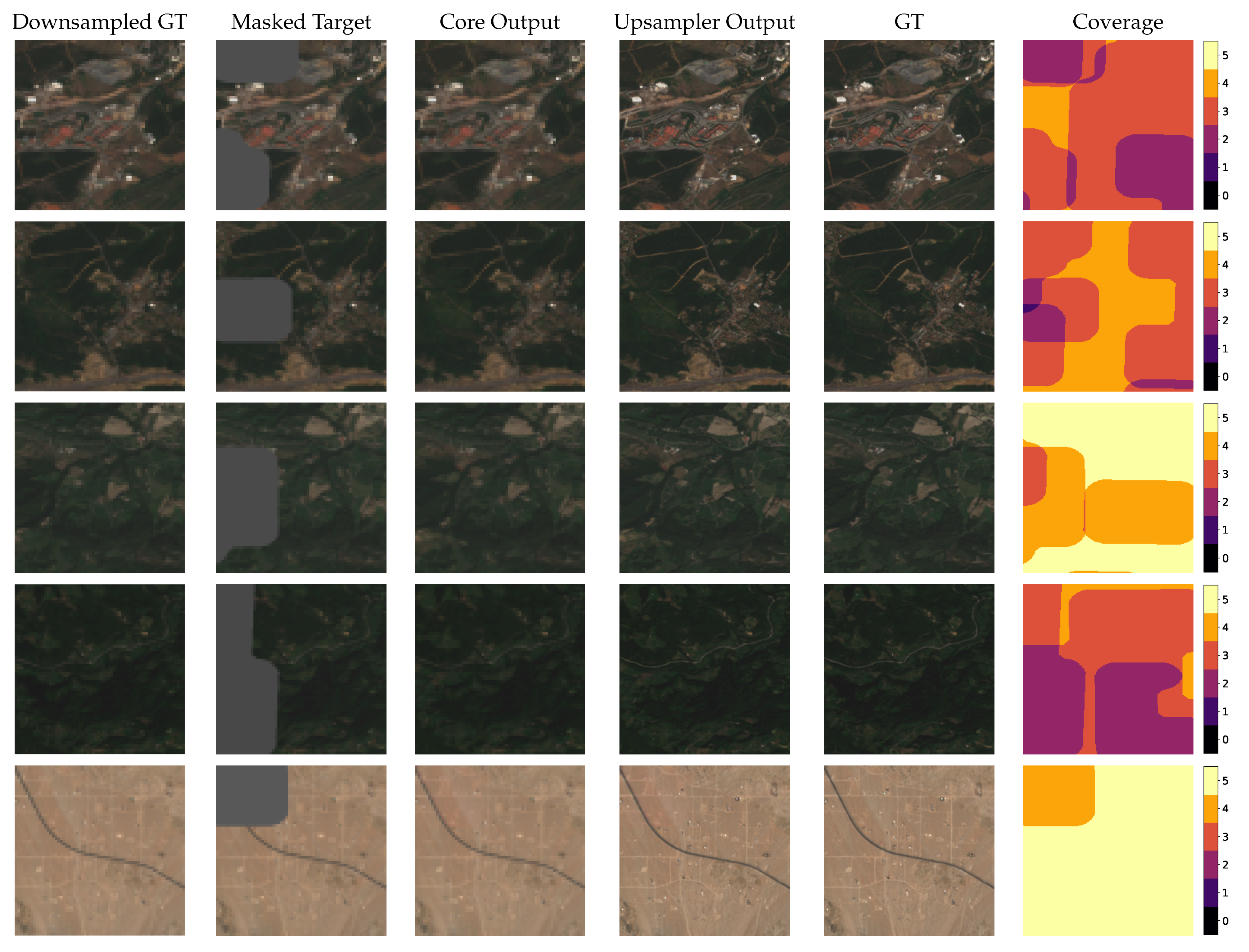 Remotesensing 17 00086 g0a2 Remotesensing 17 00086 g0a2