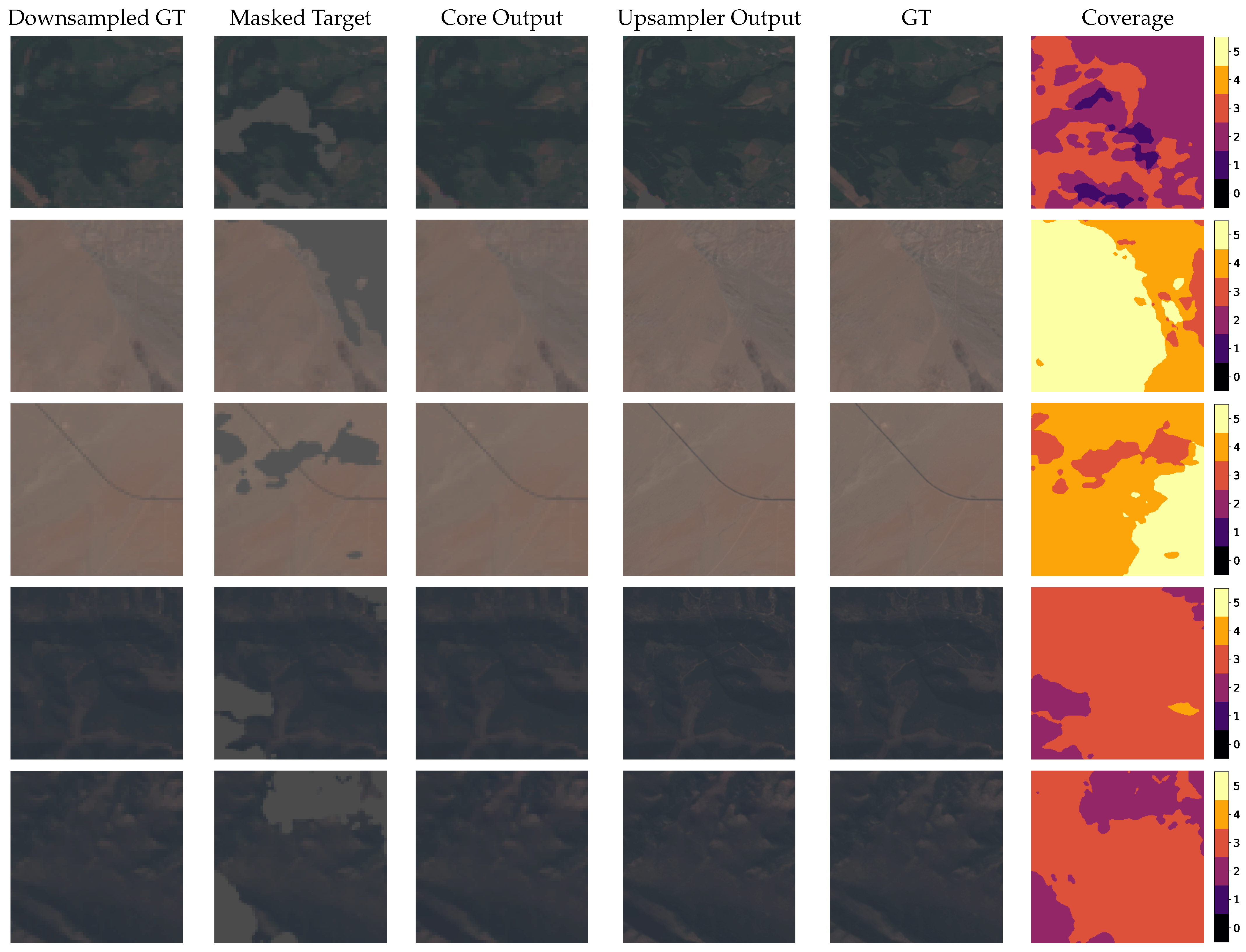 Remotesensing 17 00086 g0a3 Remotesensing 17 00086 g0a3