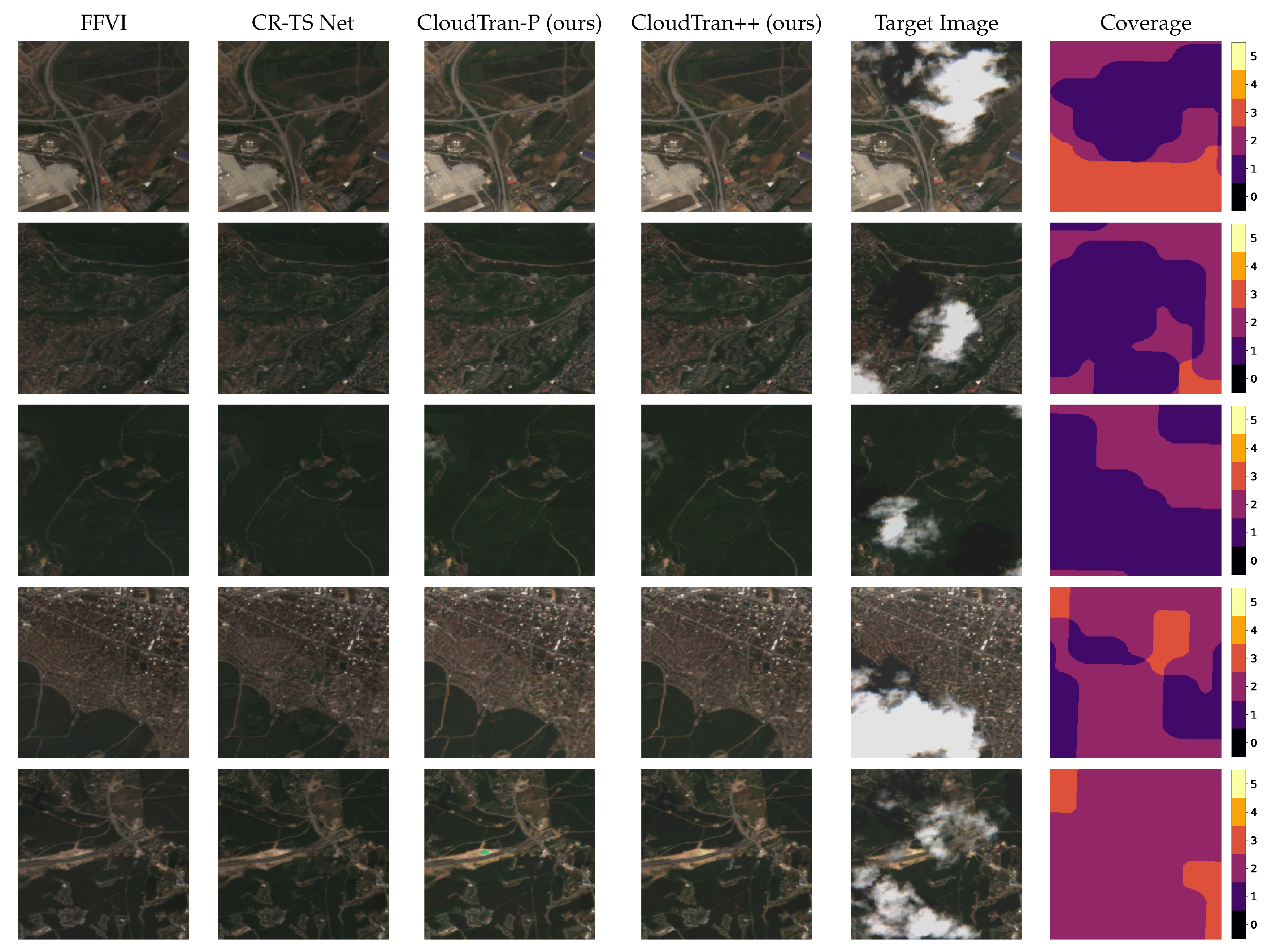 Remotesensing 17 00086 g0a5 Remotesensing 17 00086 g0a5