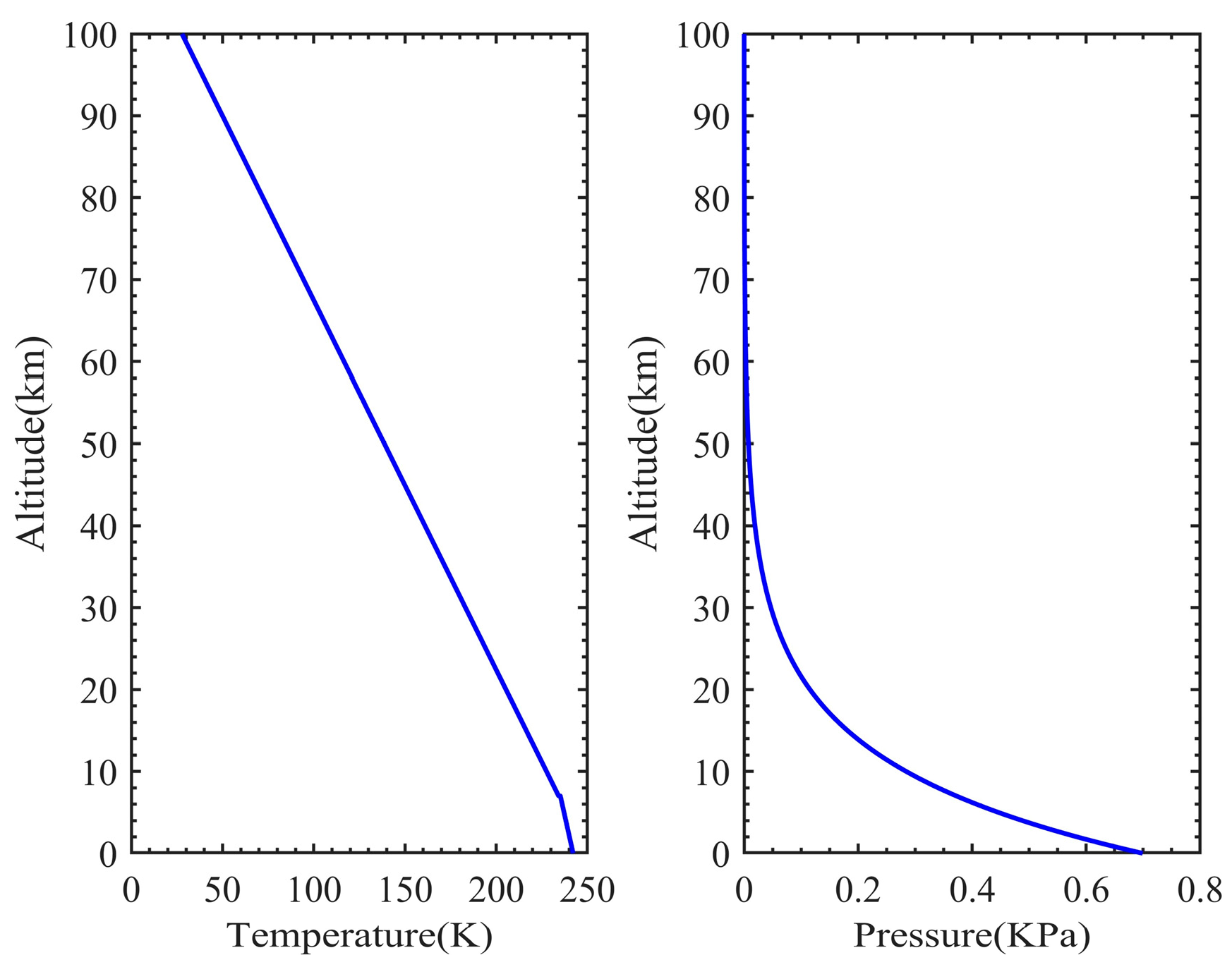Remotesensing 17 00087 g003