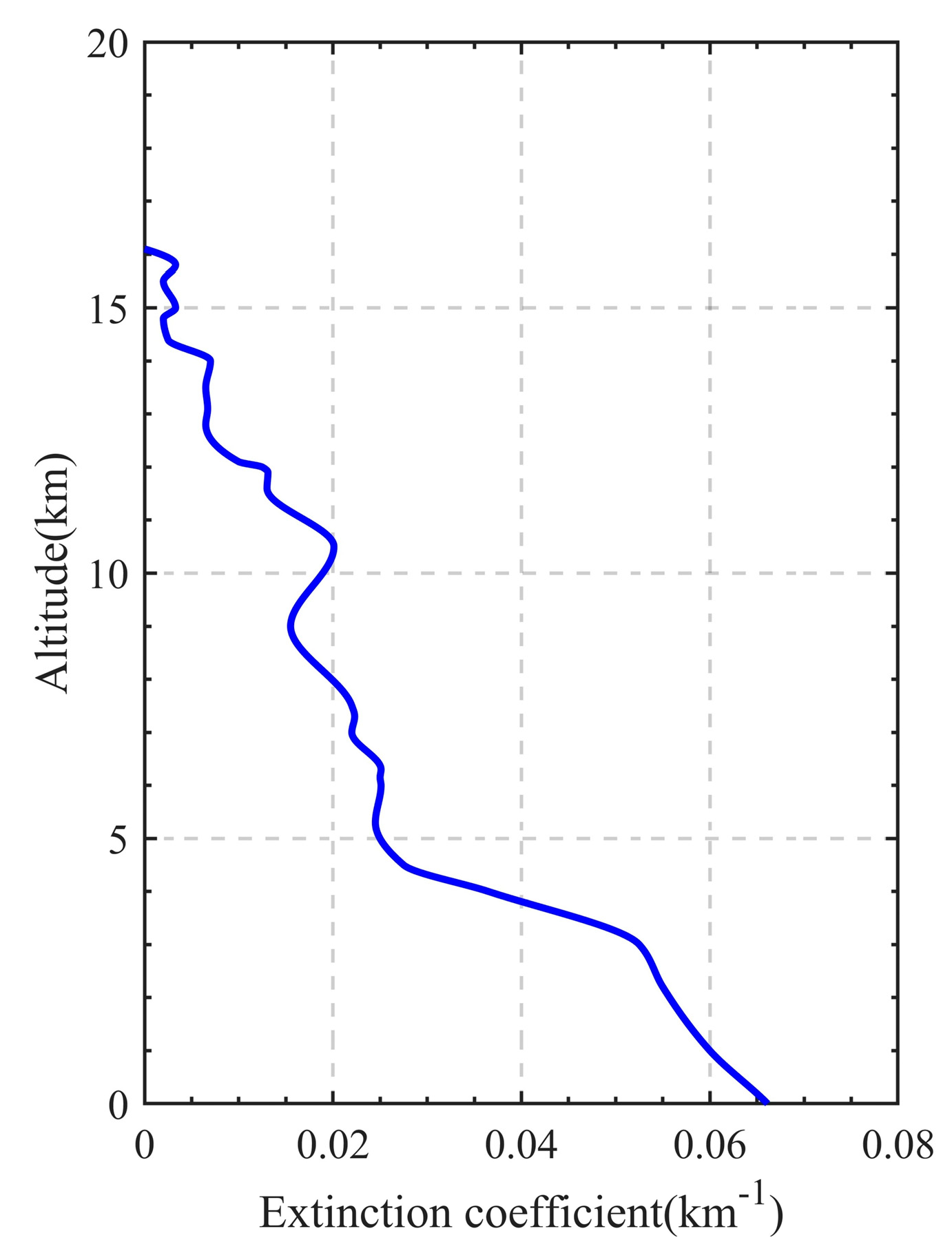 Remotesensing 17 00087 g005
