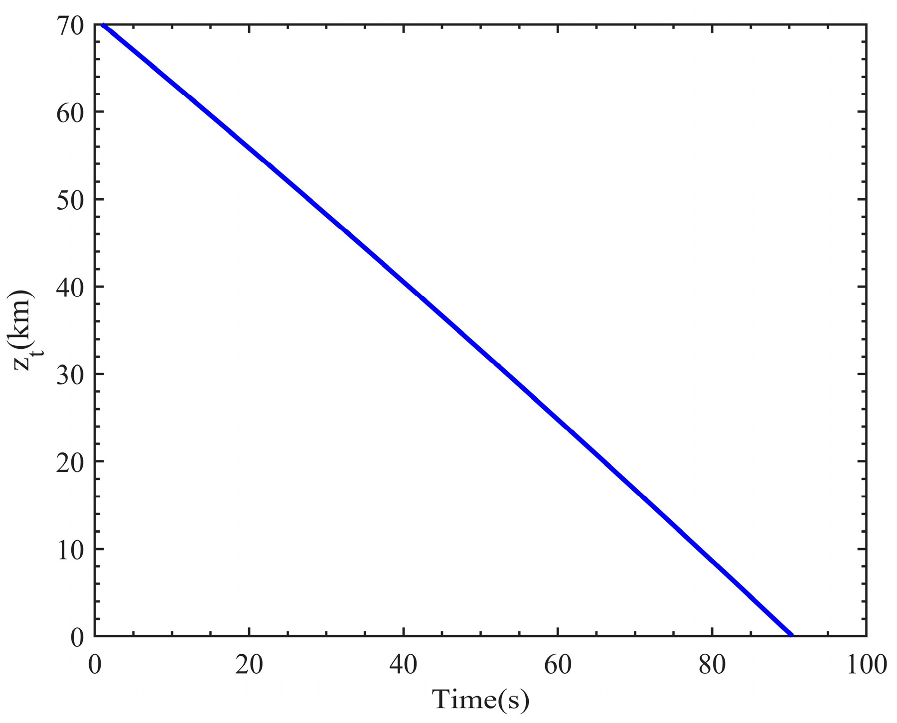 Remotesensing 17 00087 g006