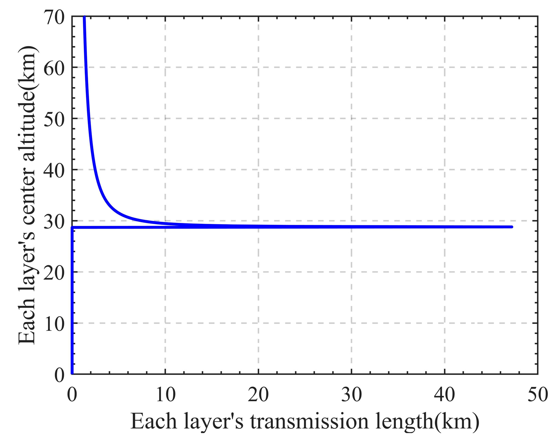 Remotesensing 17 00087 g009