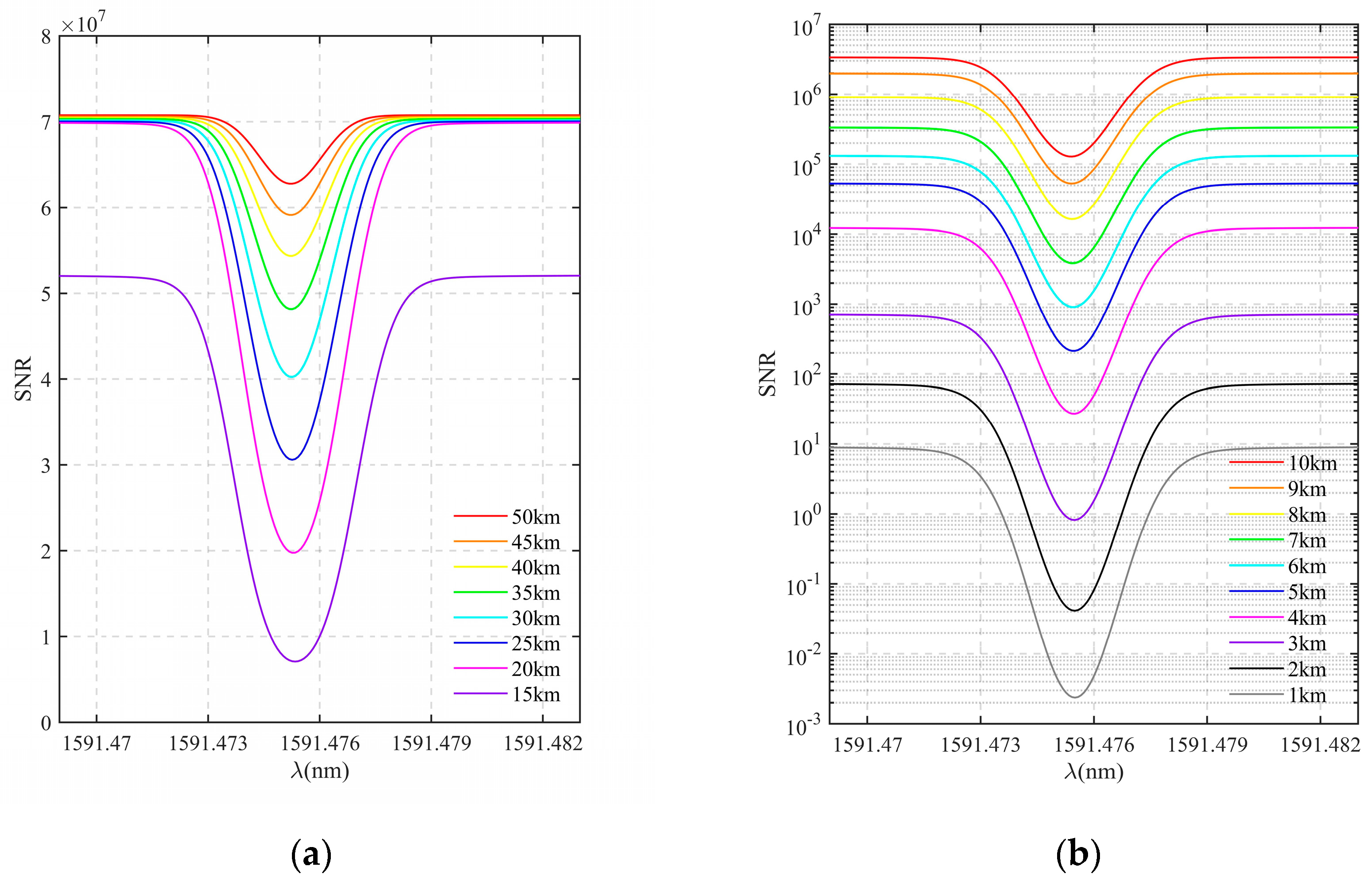 Remotesensing 17 00087 g013