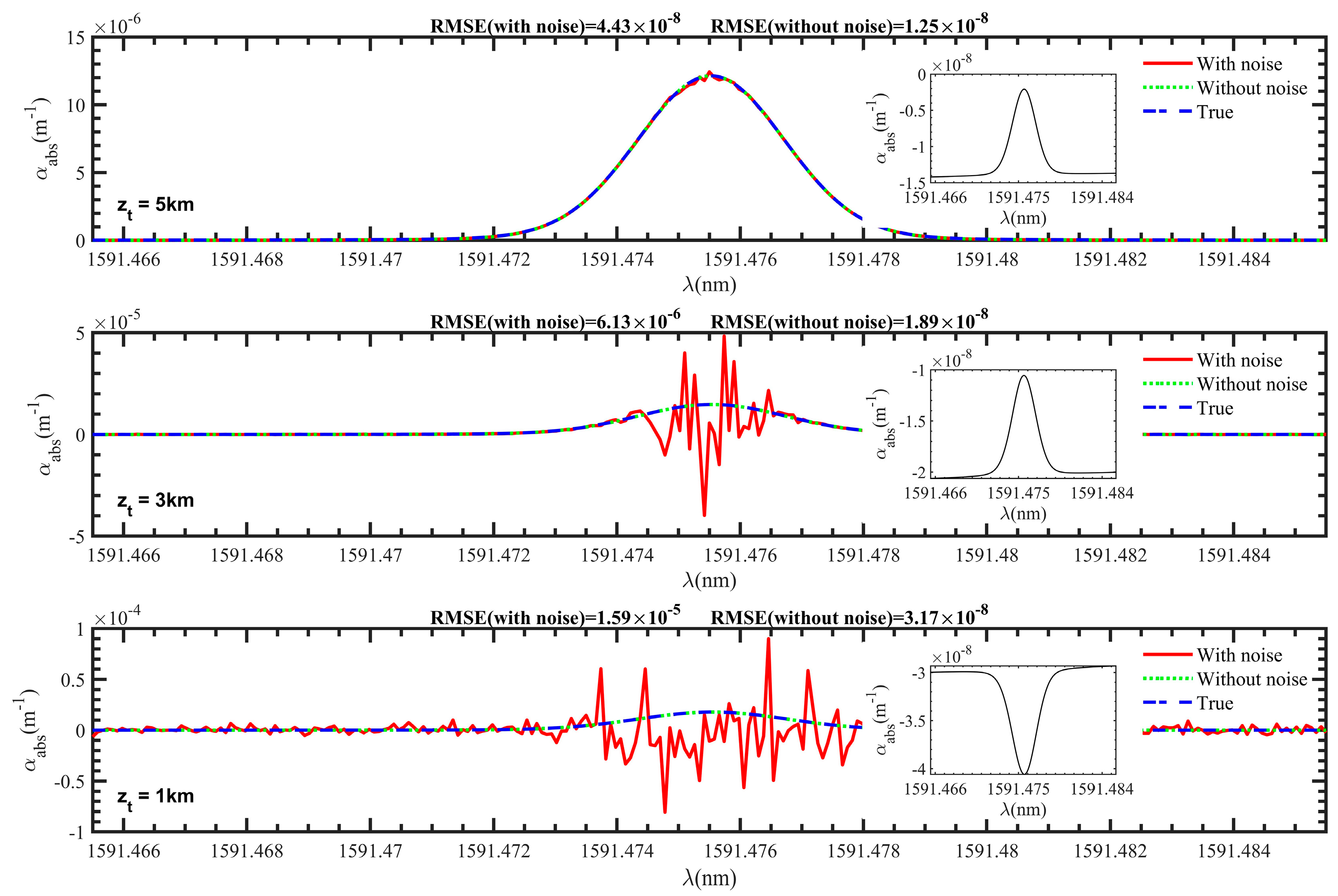 Remotesensing 17 00087 g014