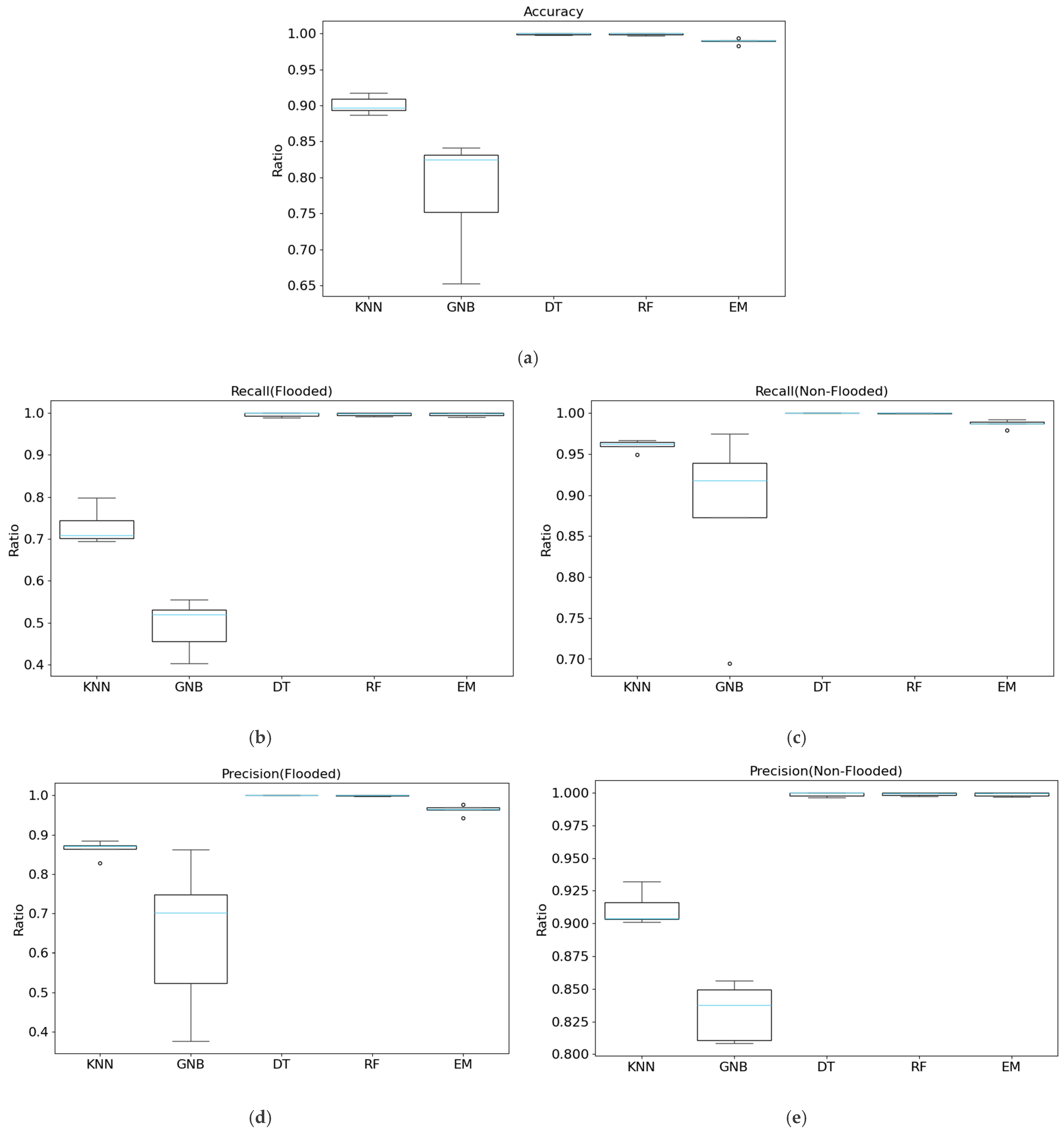 Remotesensing 17 00090 g011a