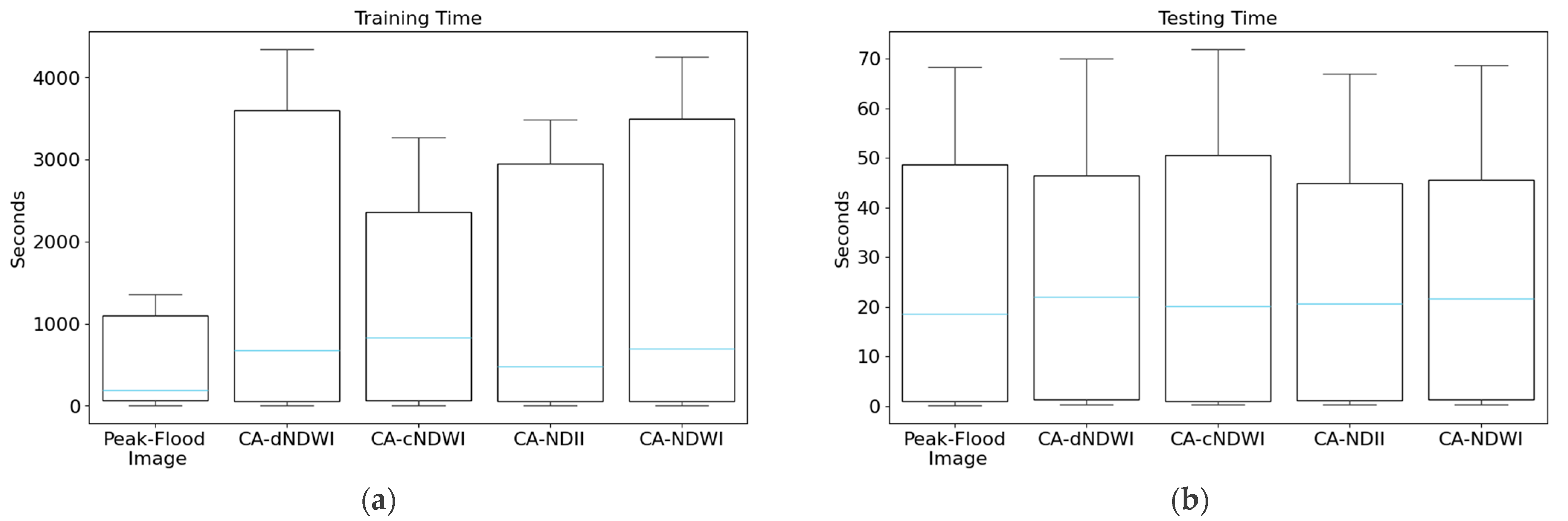 Remotesensing 17 00090 g014a