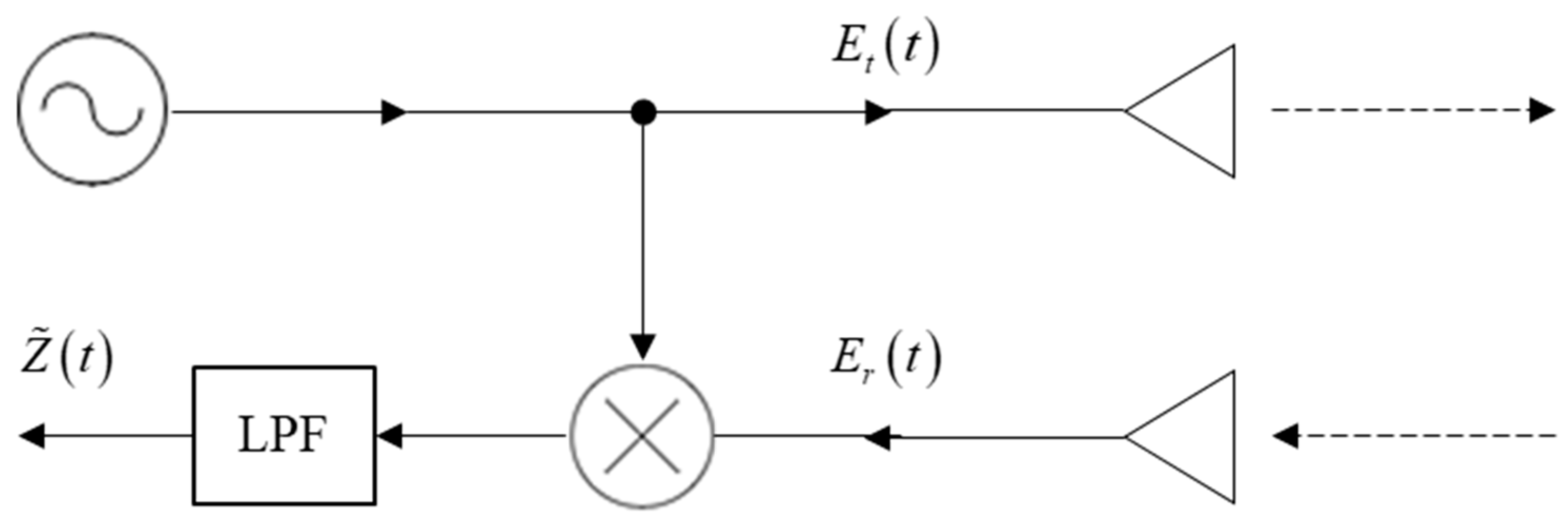 Remotesensing 17 00091 g001