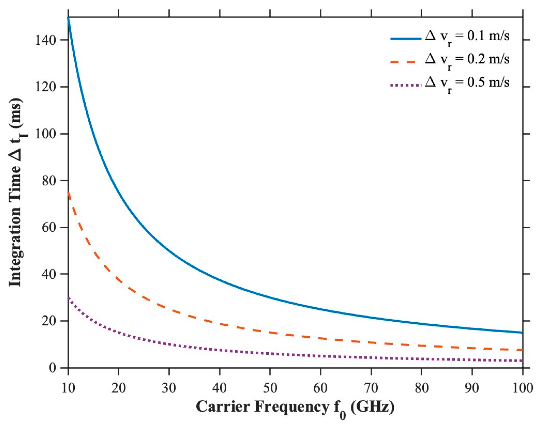 Remotesensing 17 00091 g002