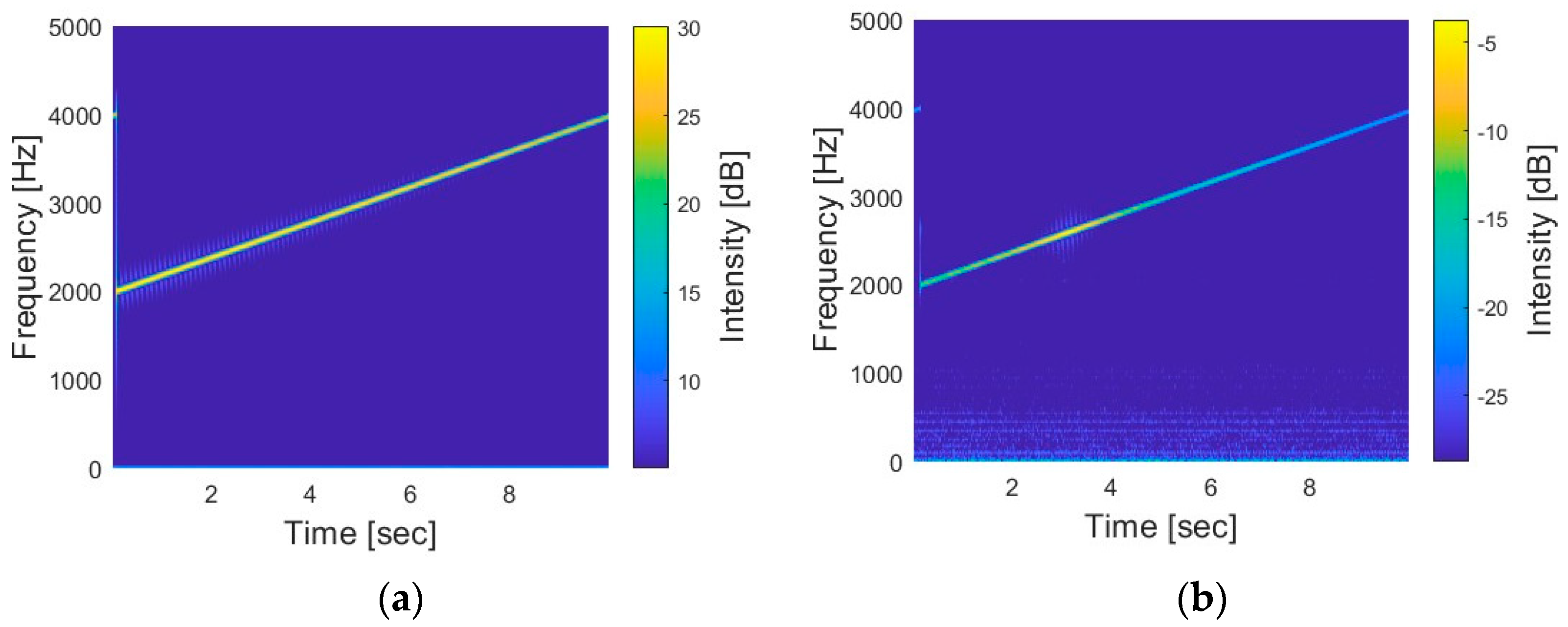Remotesensing 17 00091 g005