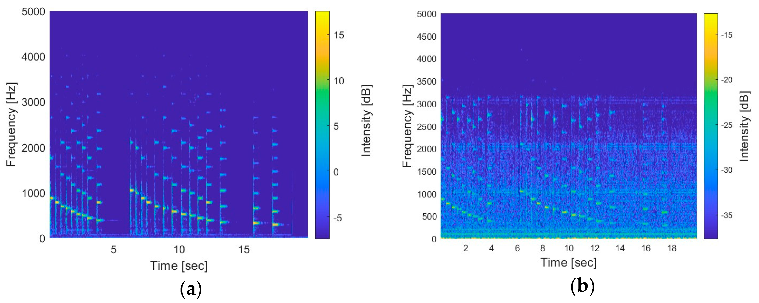 Remotesensing 17 00091 g006