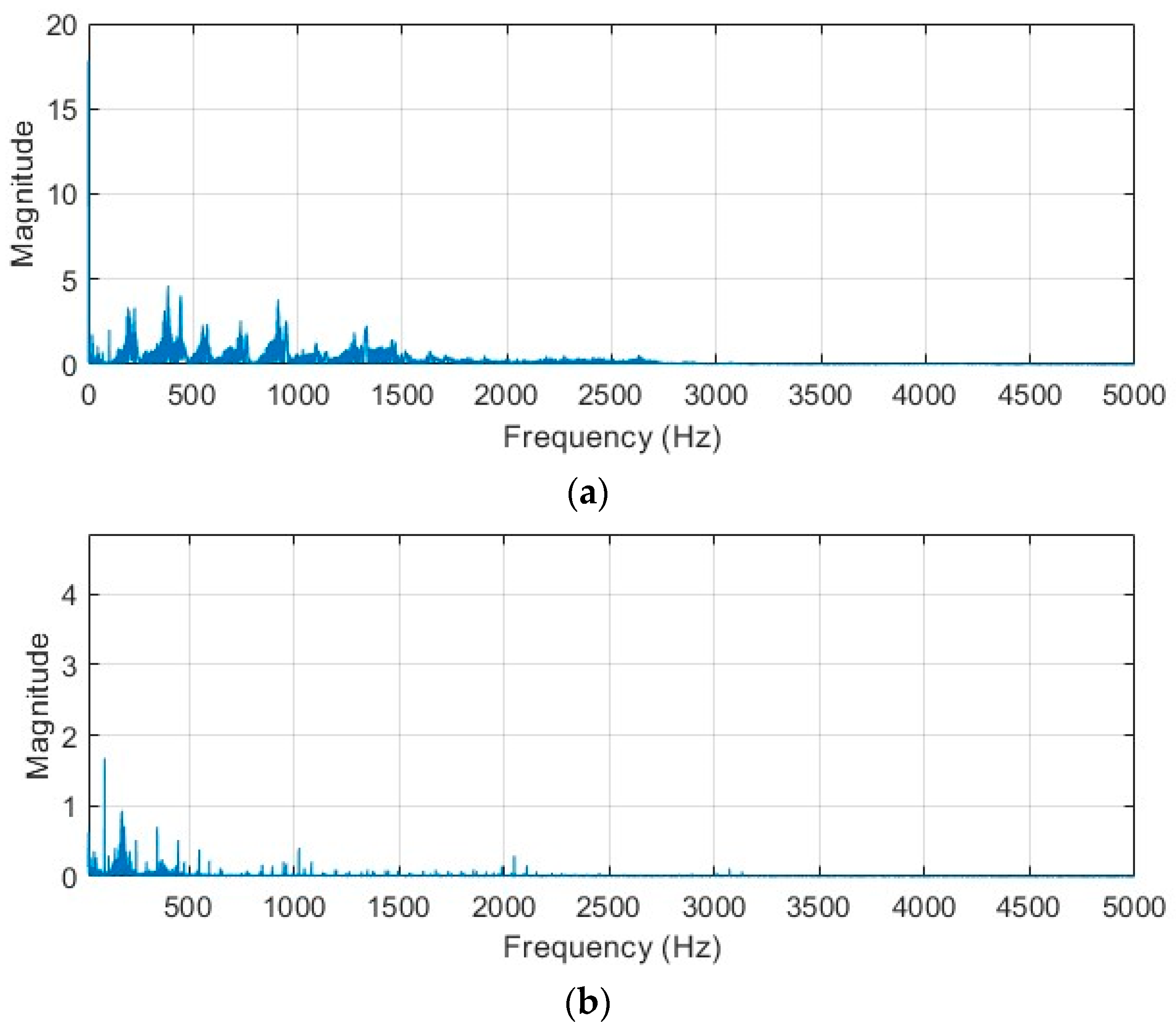 Remotesensing 17 00091 g009