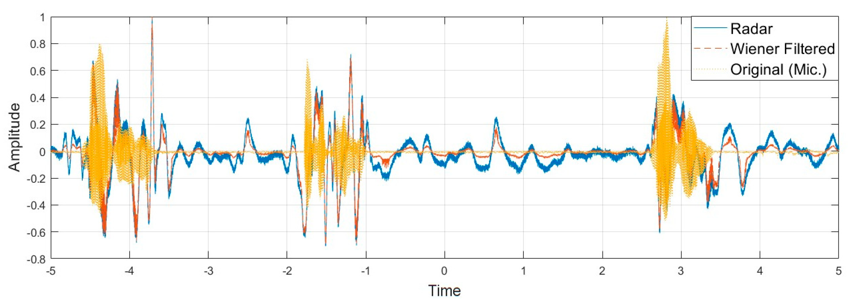 Remotesensing 17 00091 g010