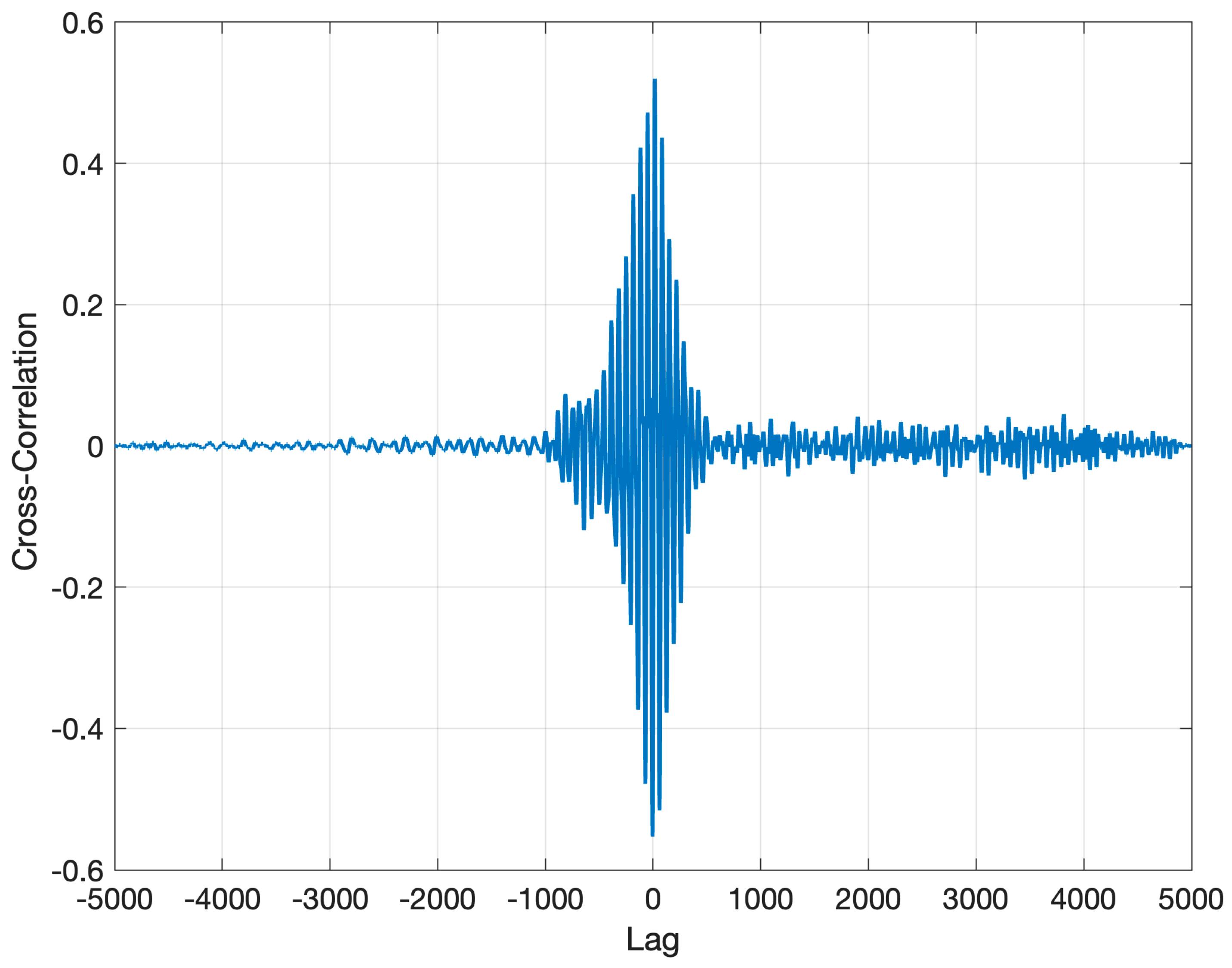 Remotesensing 17 00091 g011