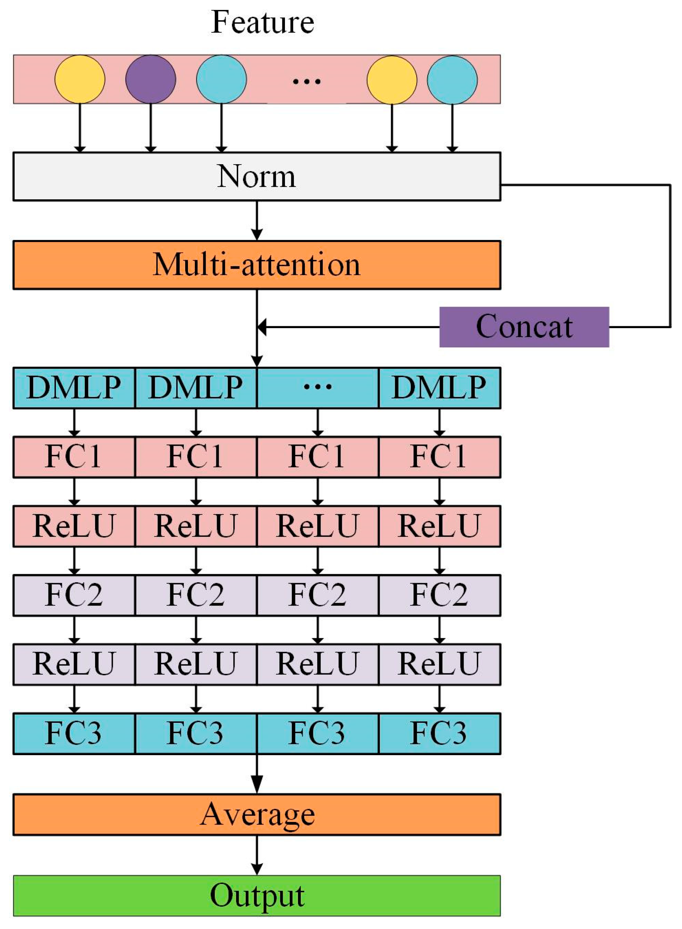 Remotesensing 17 00092 g003