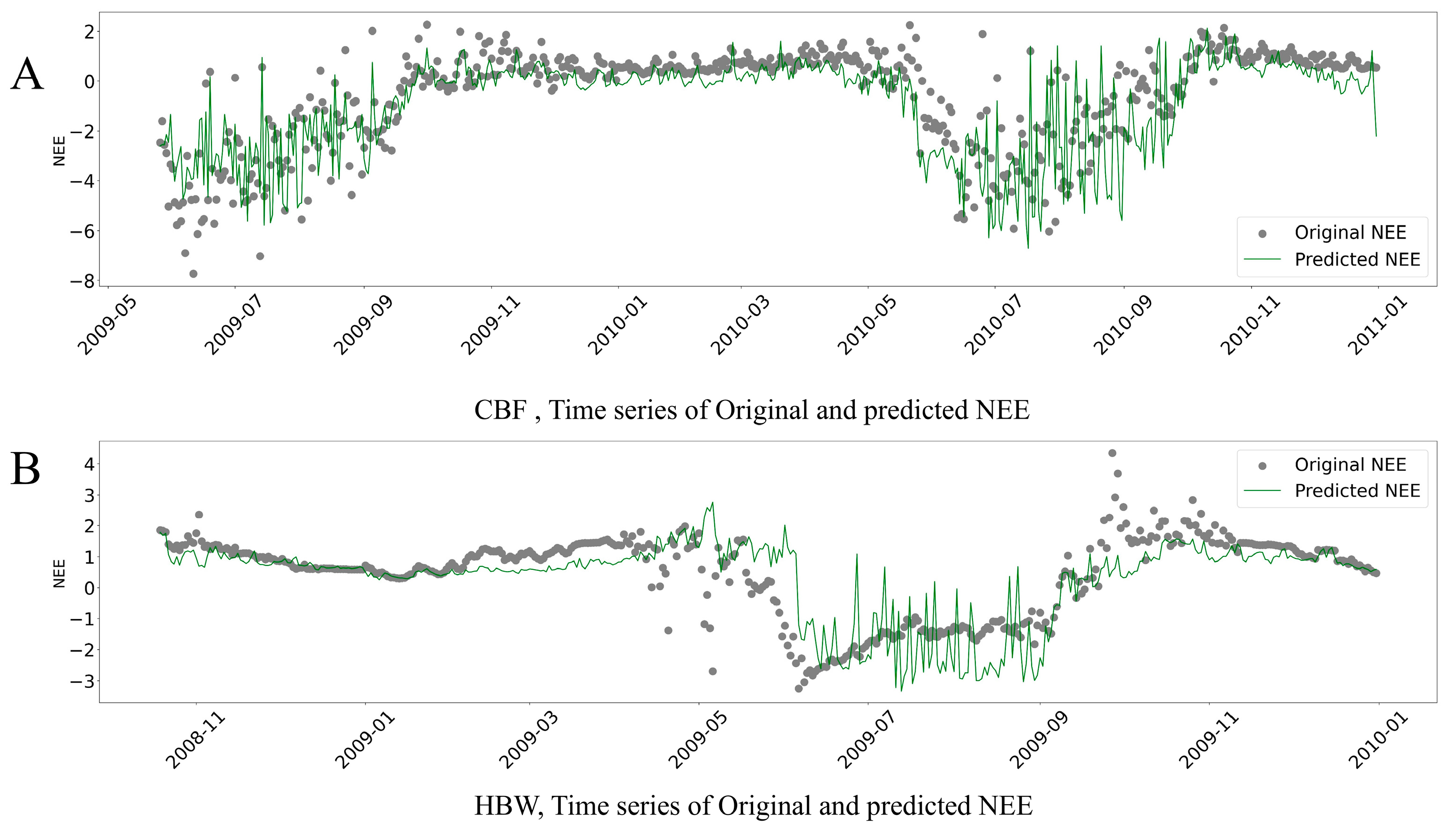 Remotesensing 17 00092 g006