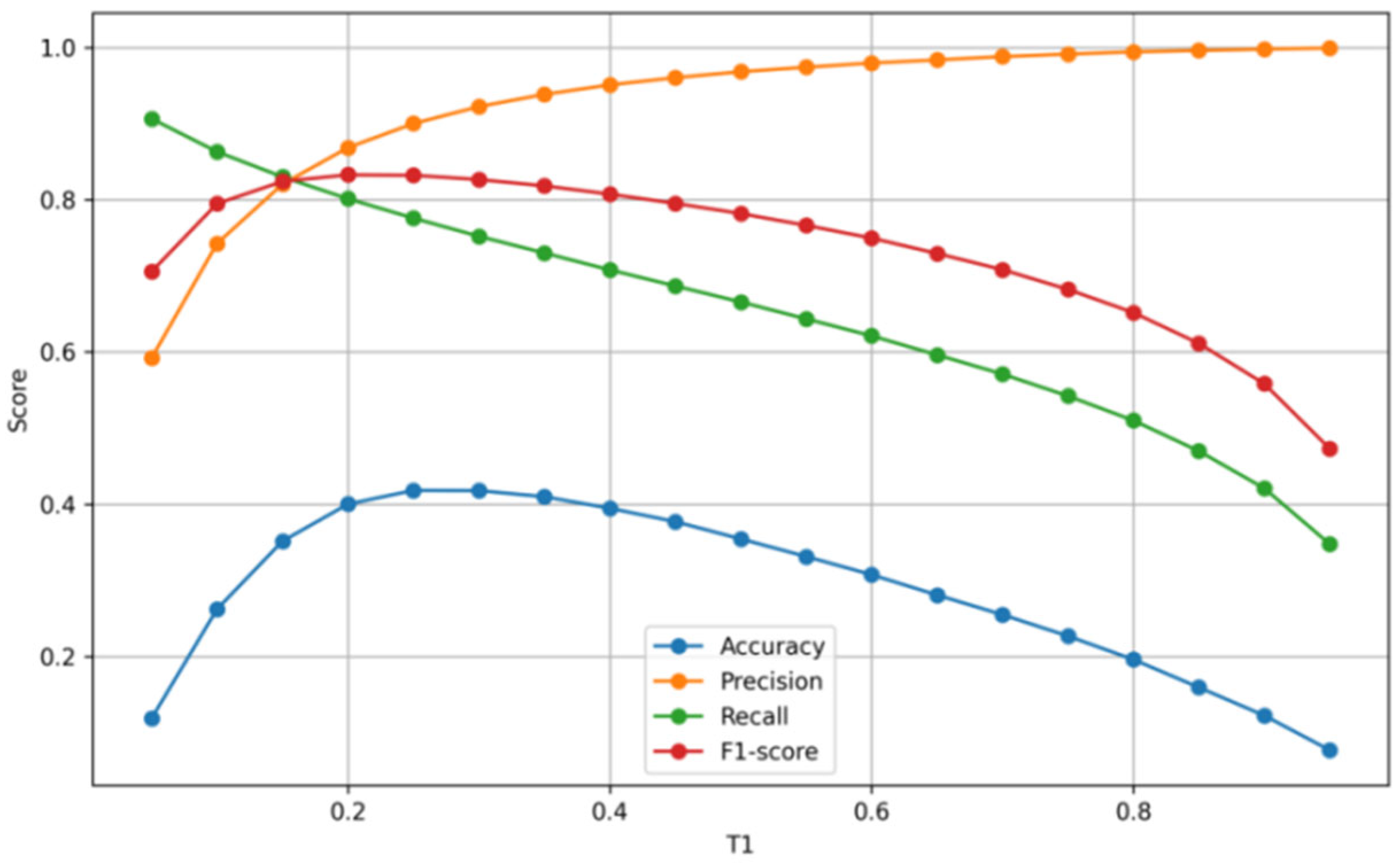 Remotesensing 17 00094 g005