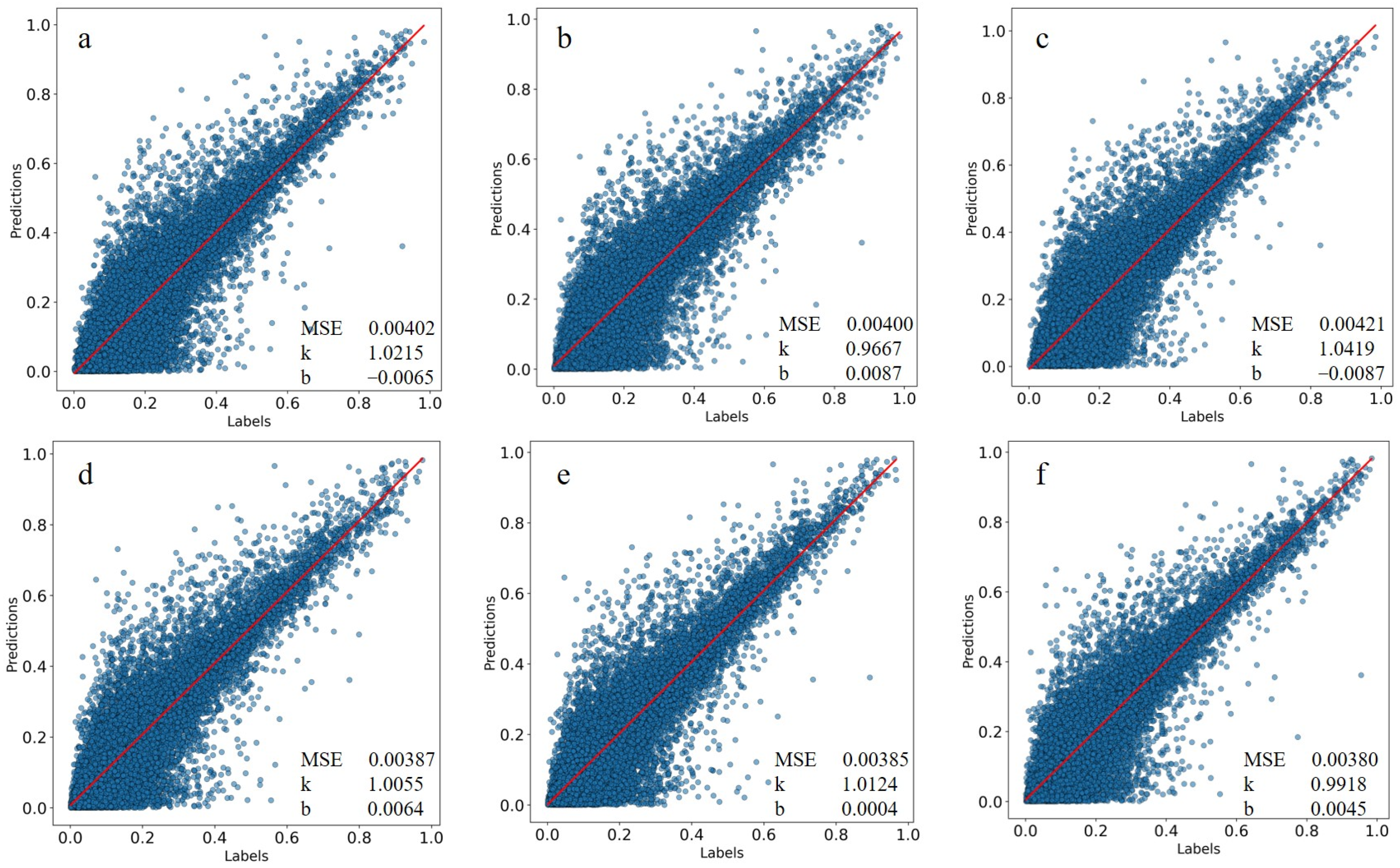 Remotesensing 17 00094 g007