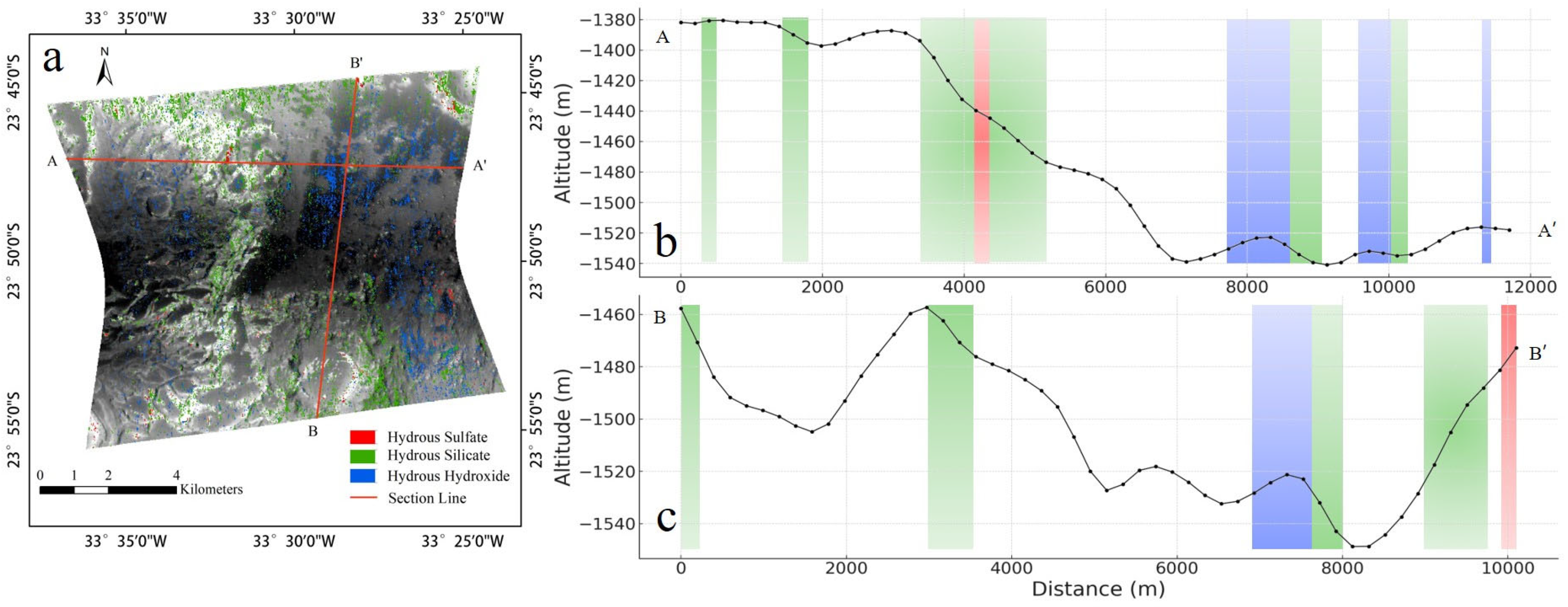 Remotesensing 17 00094 g013