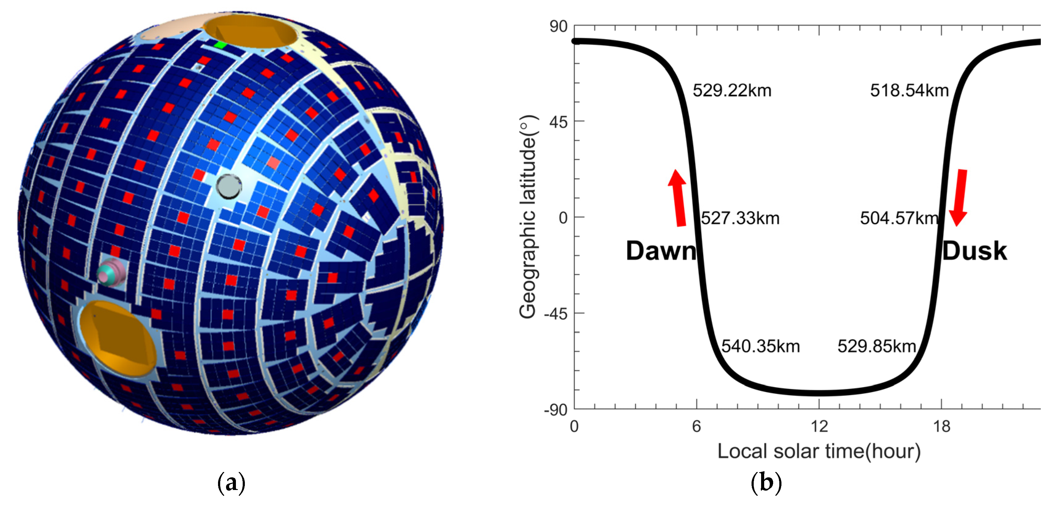 Remotesensing 17 00098 g001
