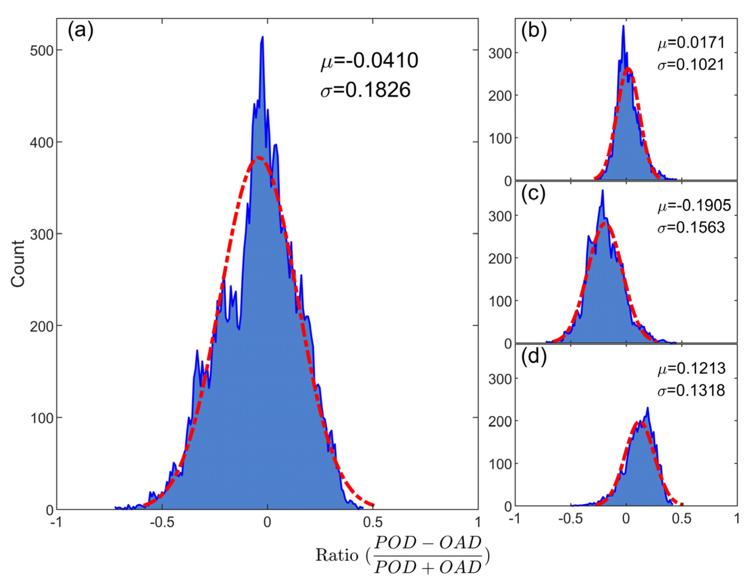 Remotesensing 17 00098 g004