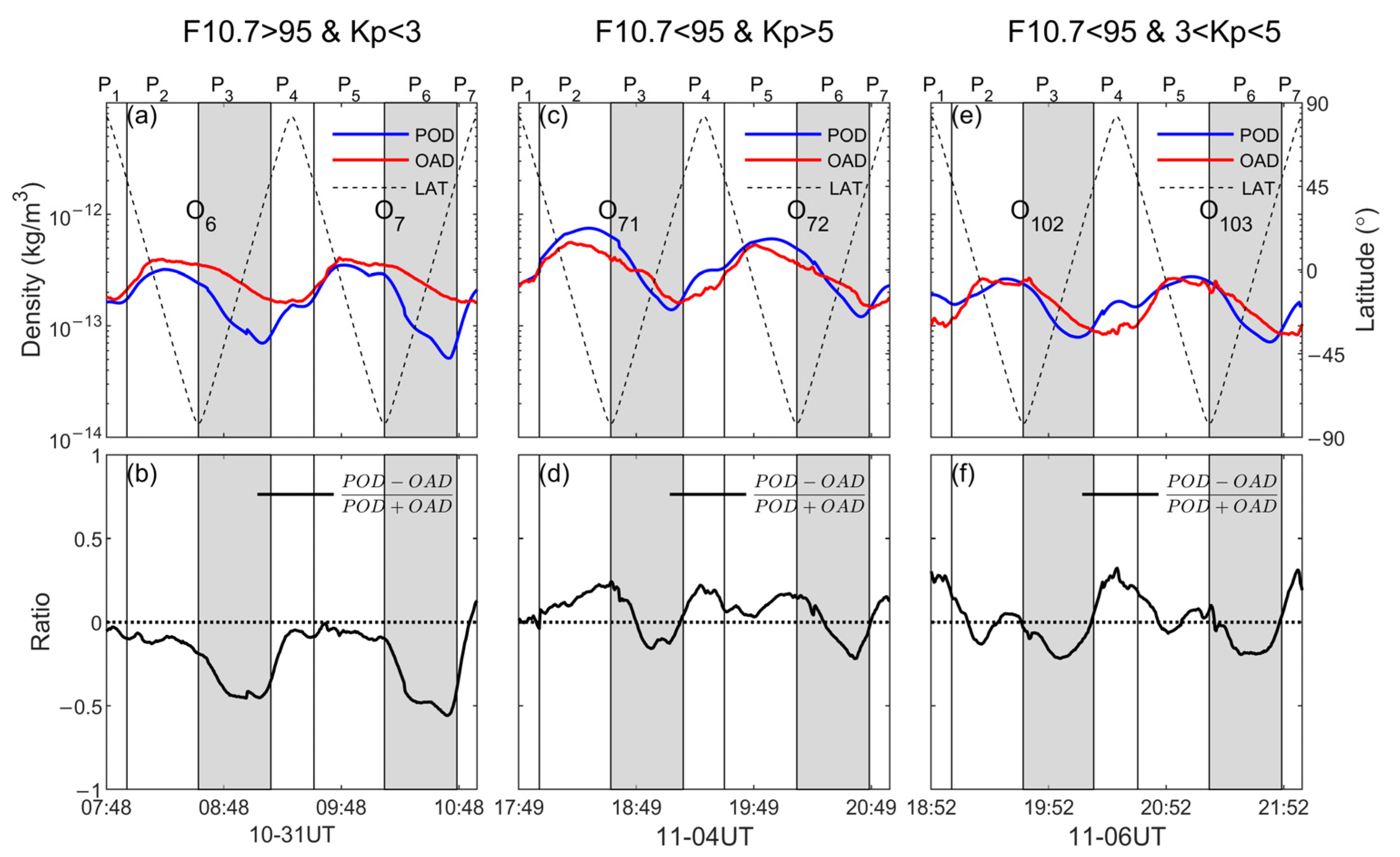 Remotesensing 17 00098 g006