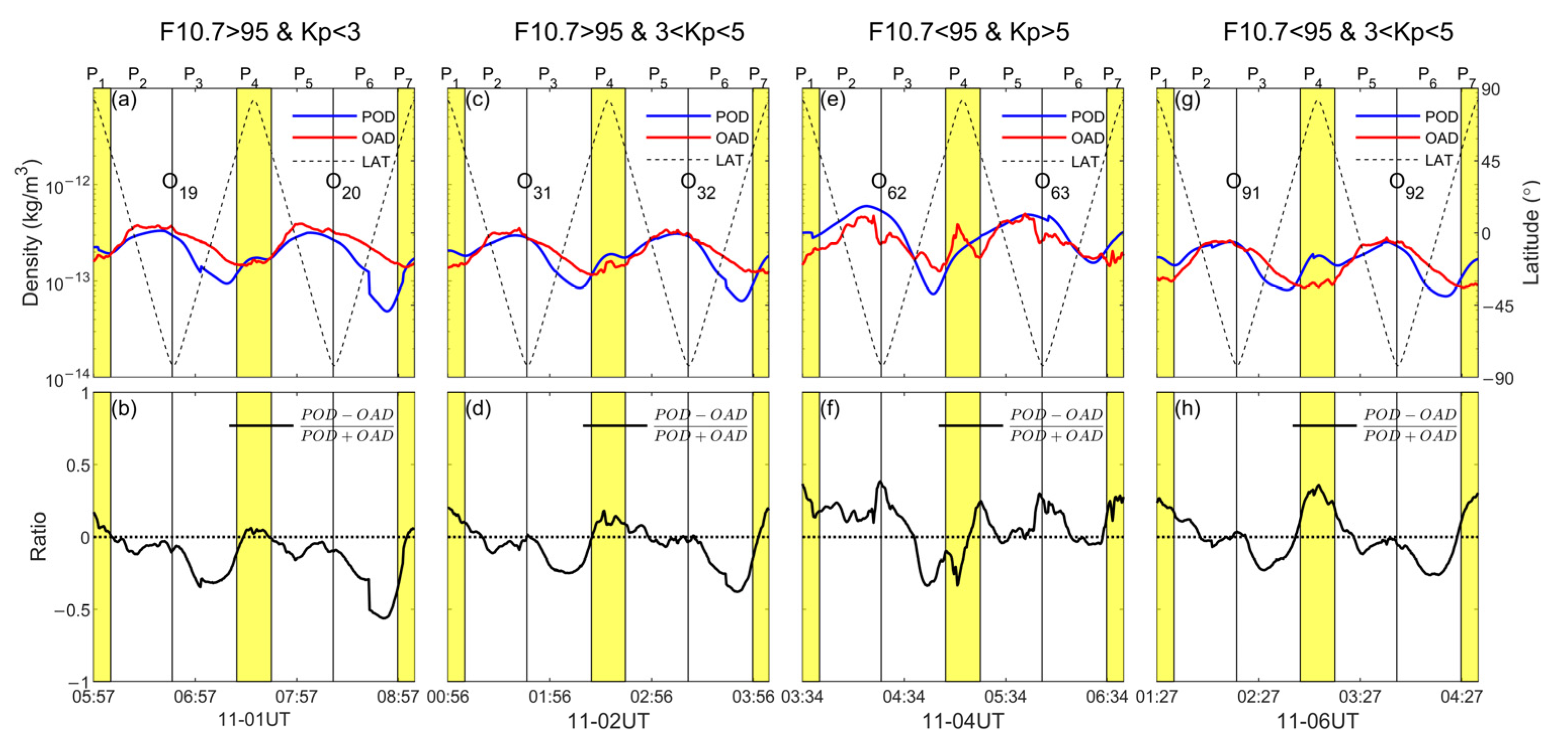 Remotesensing 17 00098 g007