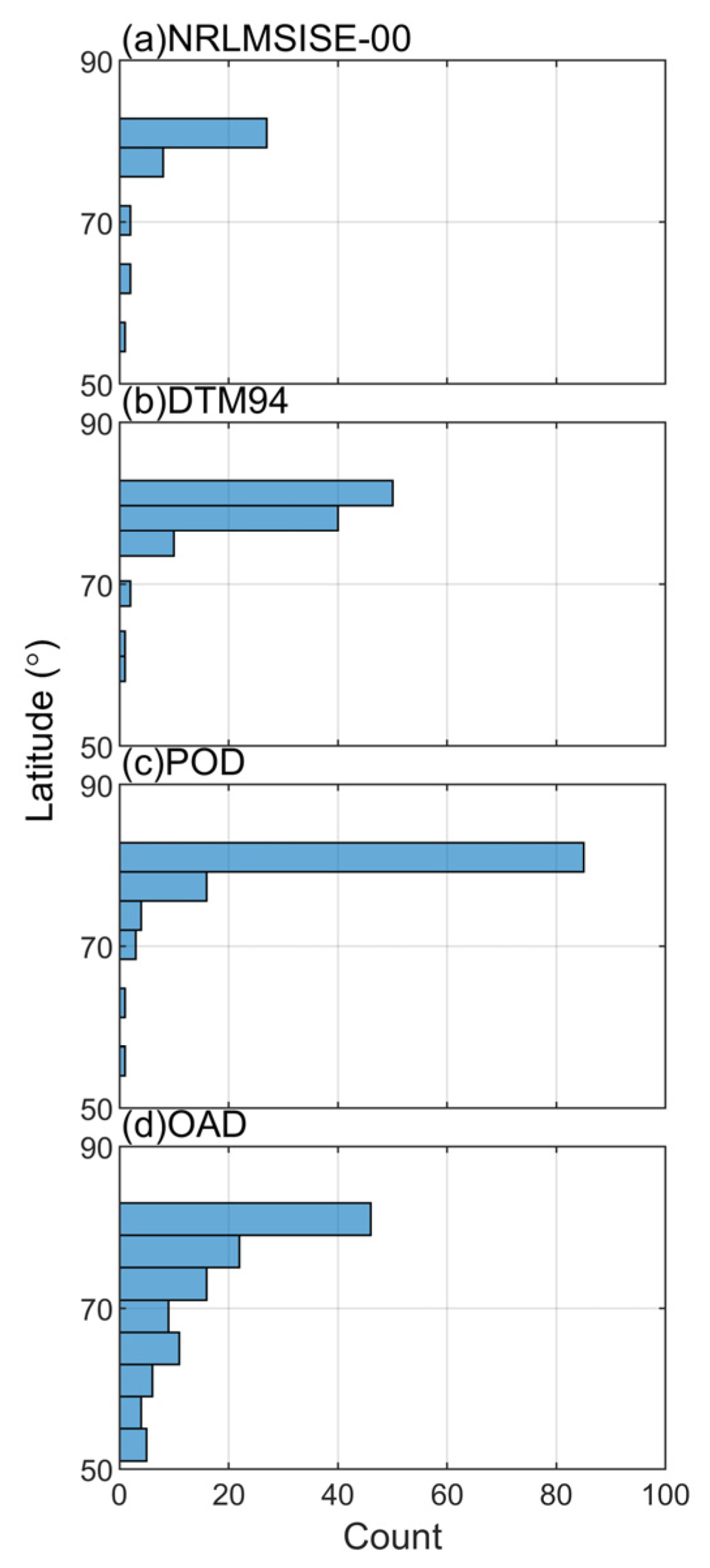 Remotesensing 17 00098 g010