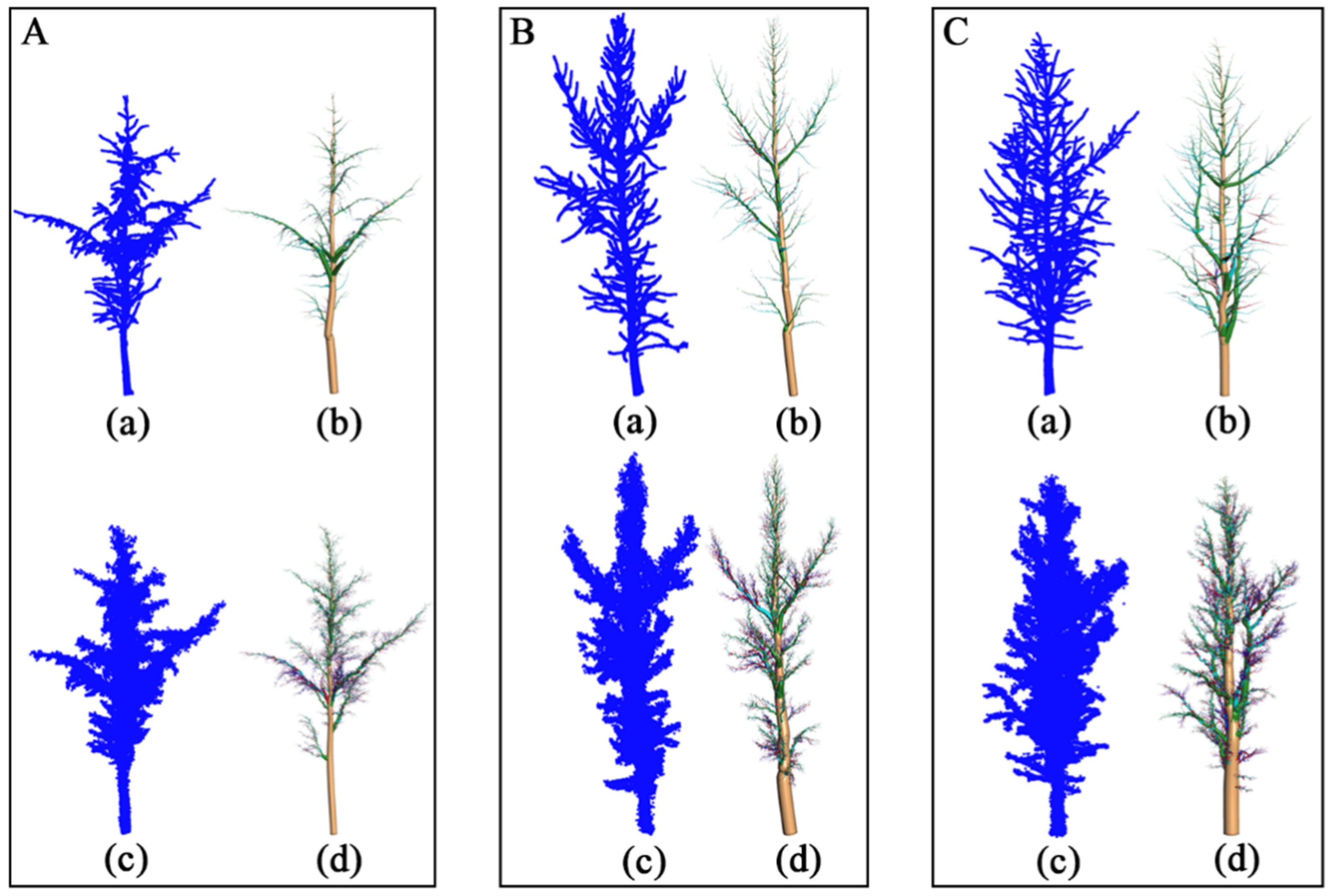 Remotesensing 17 00099 g007 Remotesensing 17 00099 g007