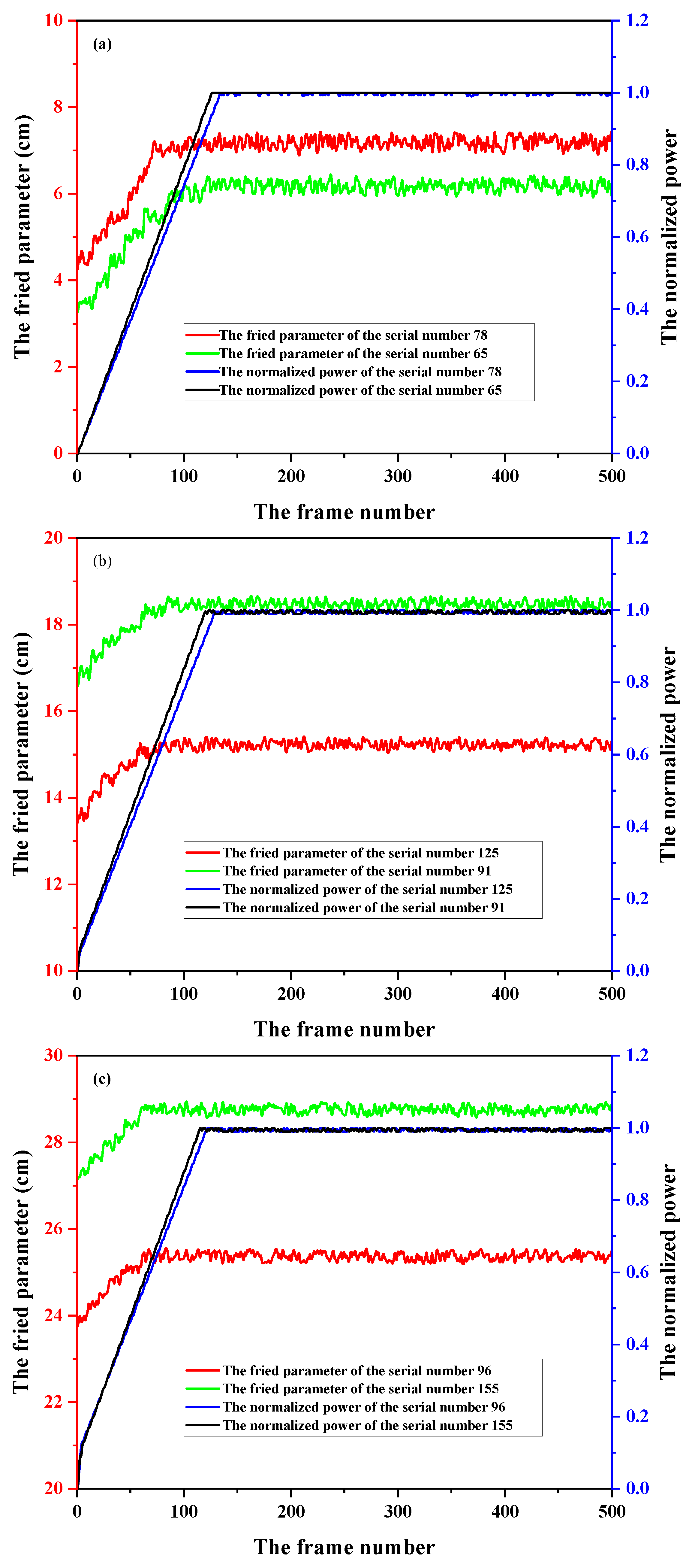 Remotesensing 17 00103 g006