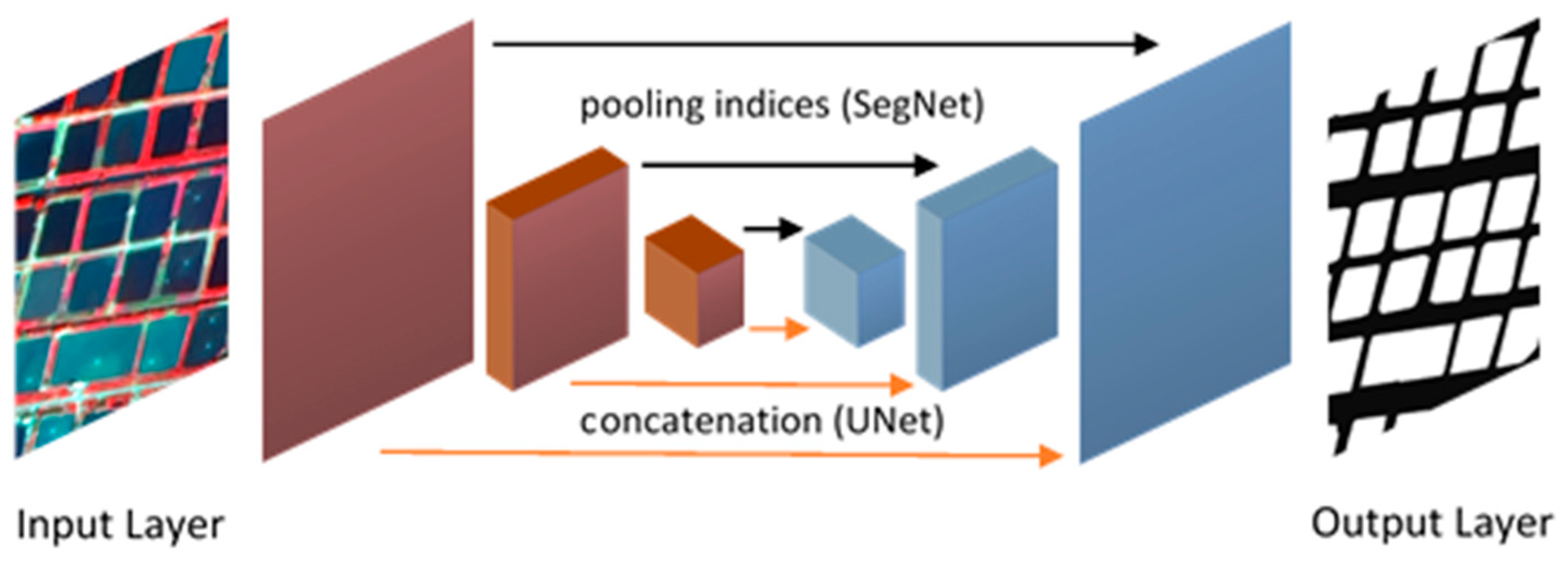 Remotesensing 17 00111 g002